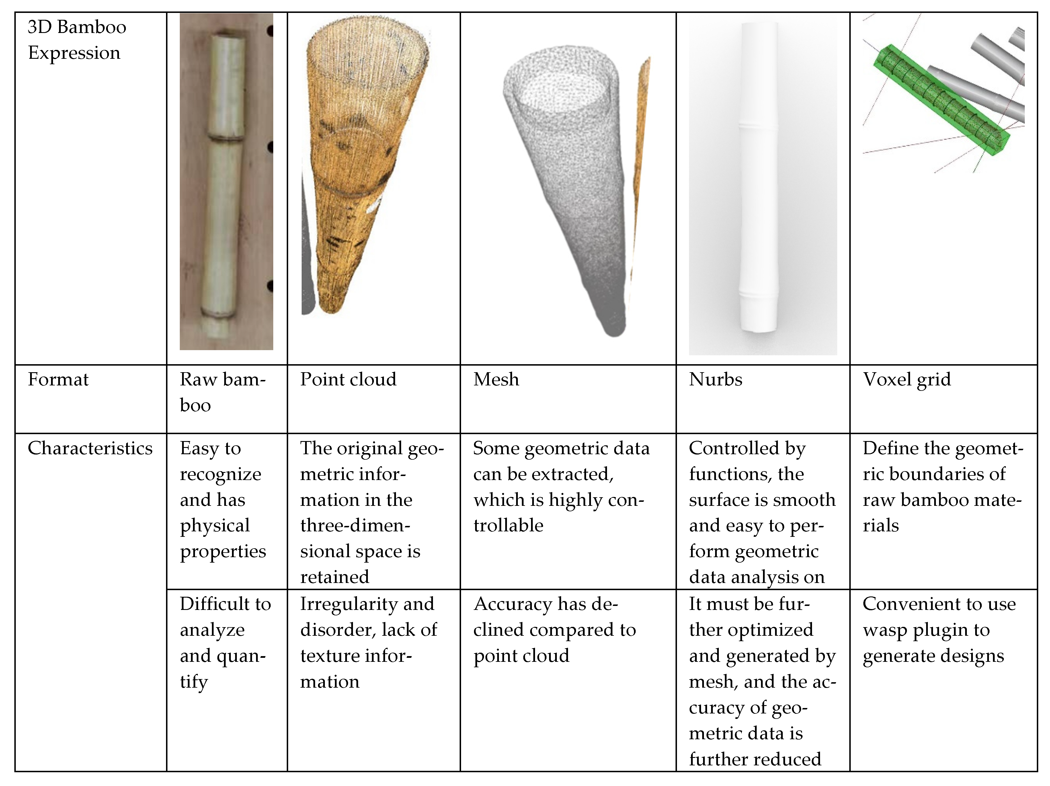 Electronics 14 01116 g015