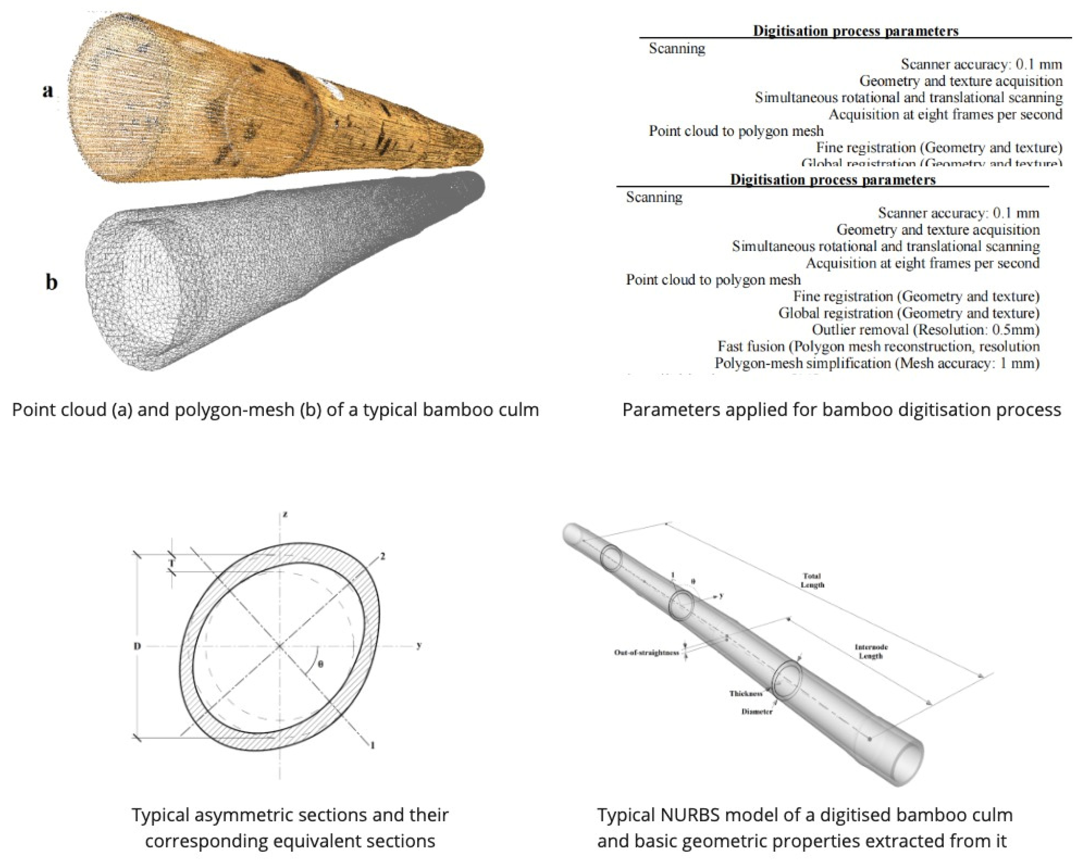 Electronics 14 01116 g016