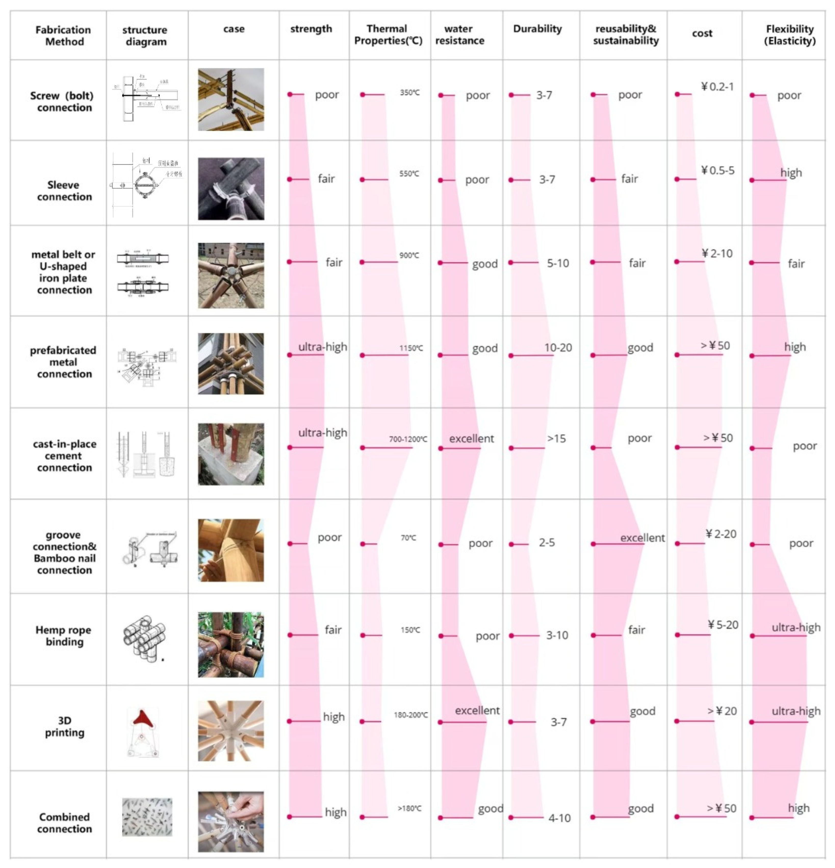 Electronics 14 01116 g017