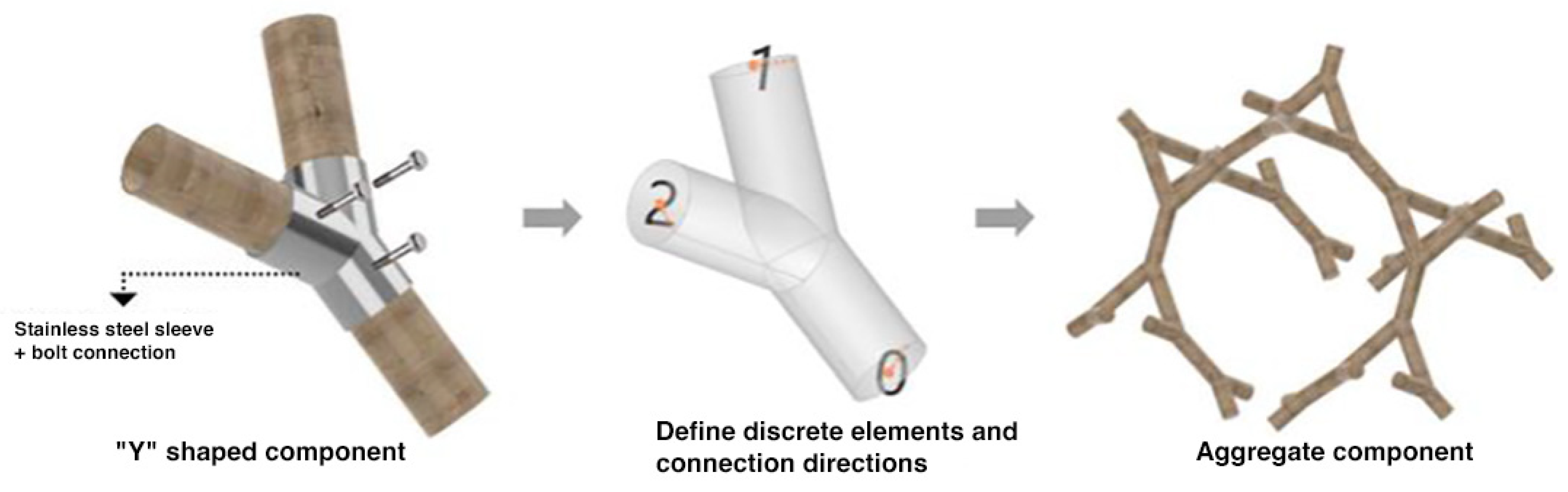 Electronics 14 01116 g019