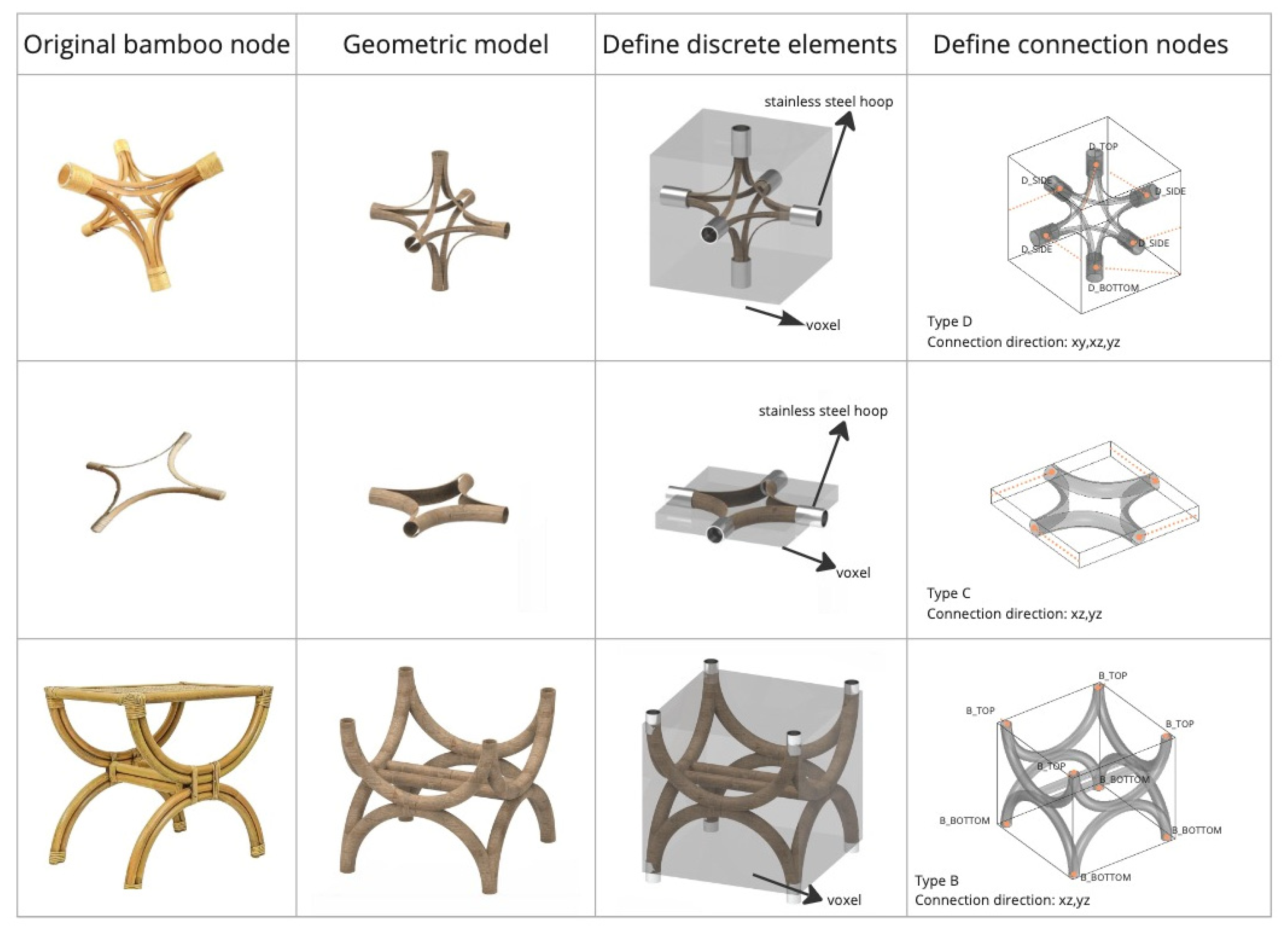 Electronics 14 01116 g020