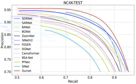 Electronics 14 01118 g0a1