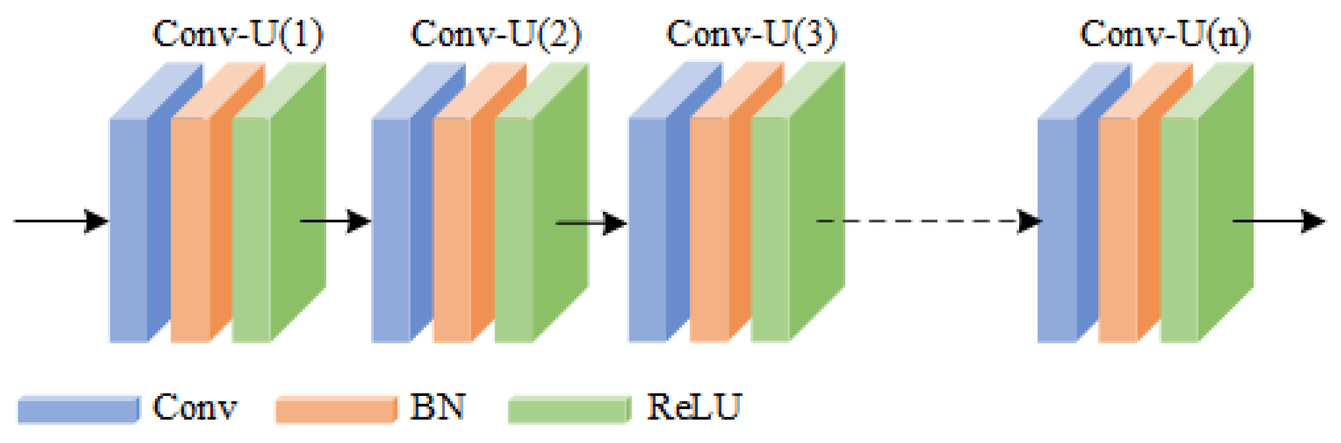 Electronics 14 01121 g002