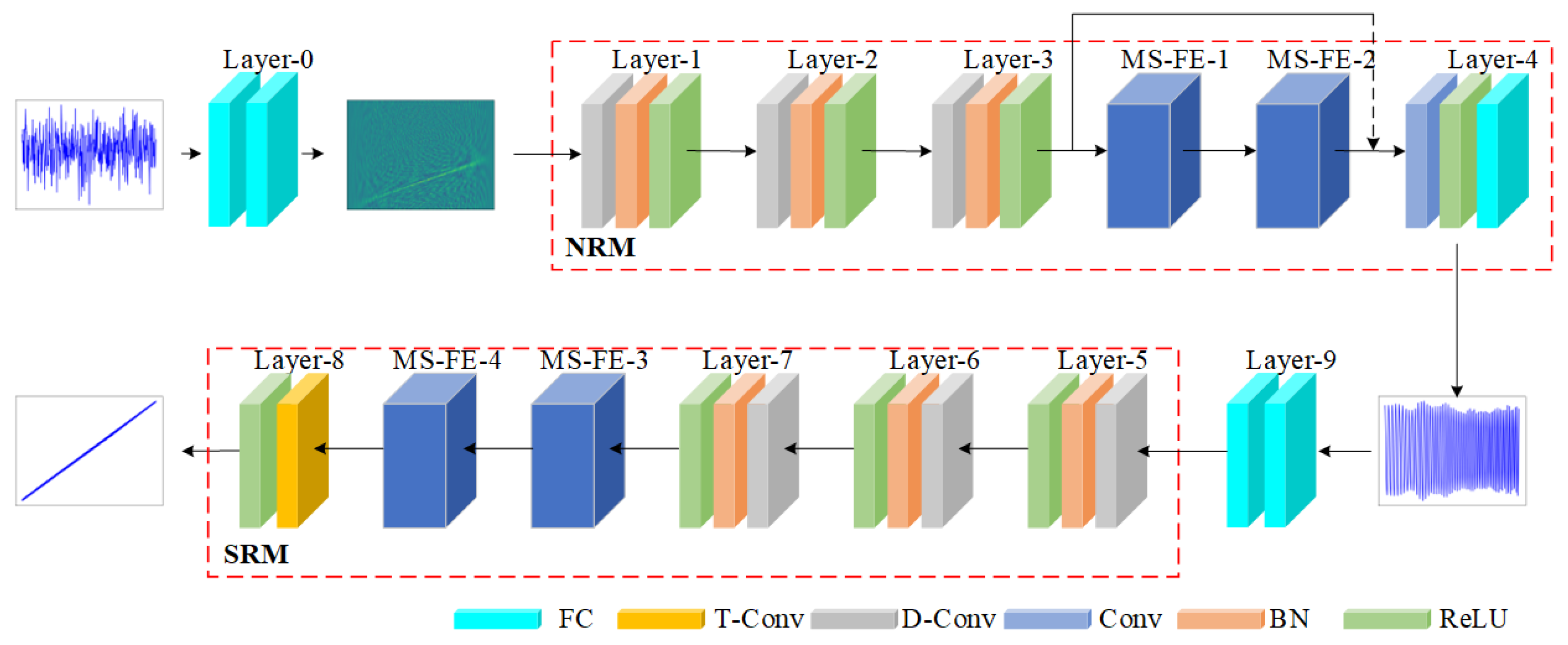 Electronics 14 01121 g005