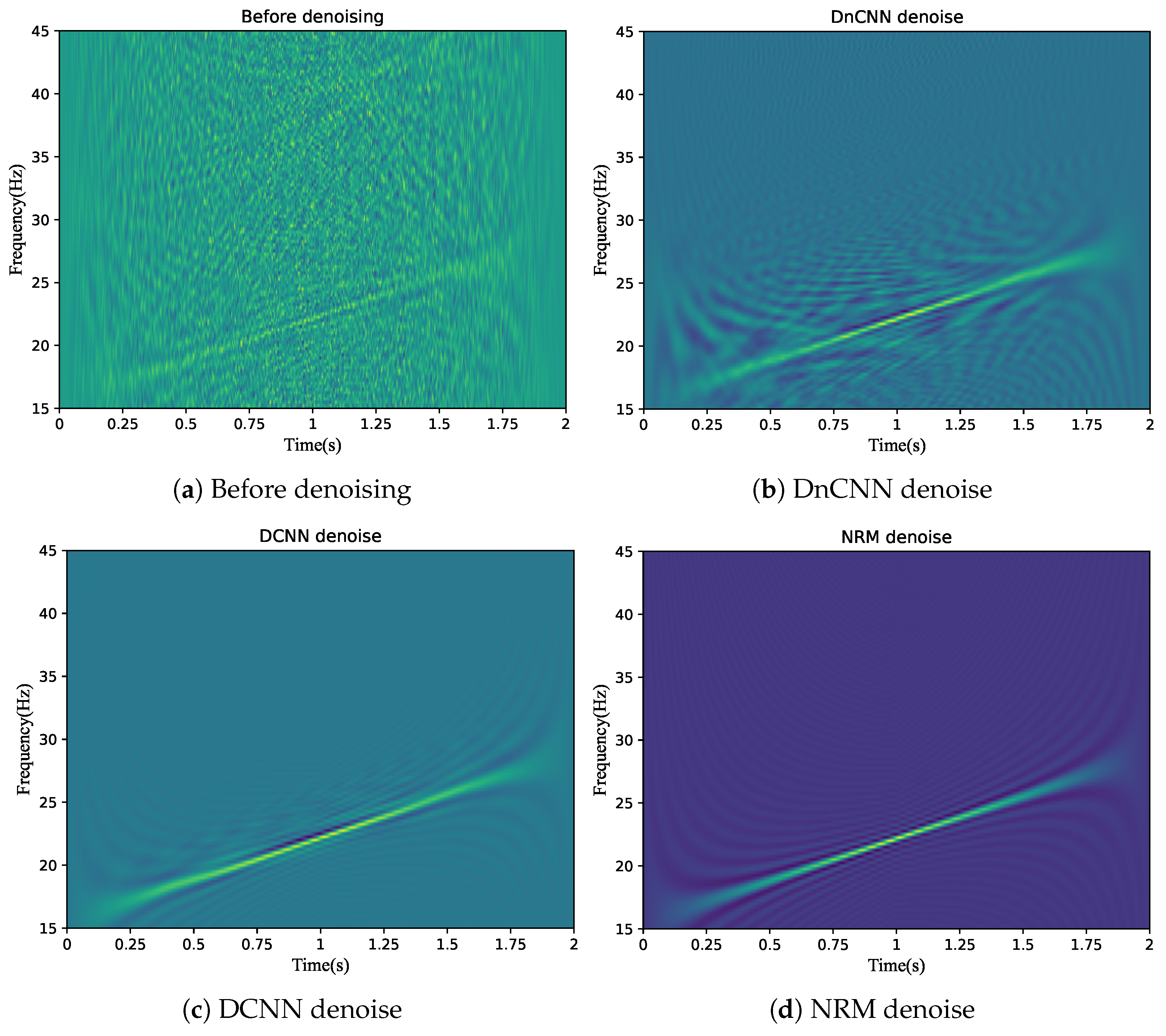 Electronics 14 01121 g006