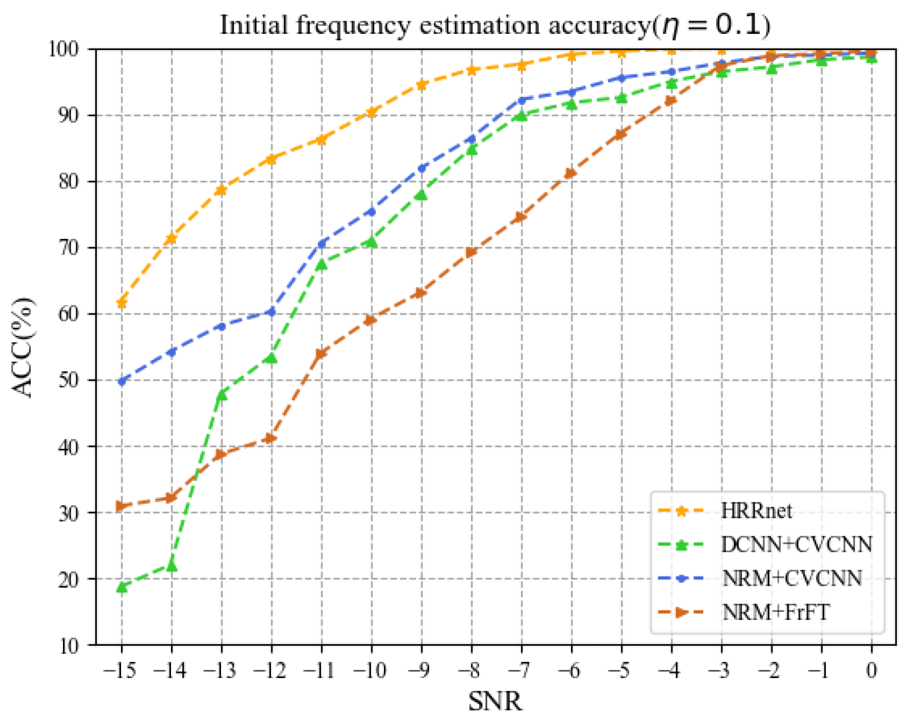 Electronics 14 01121 g008