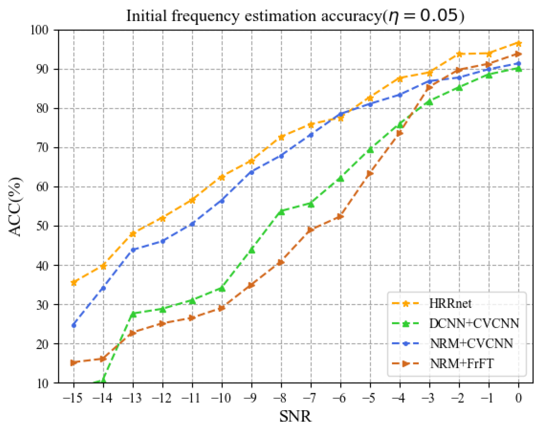 Electronics 14 01121 g009