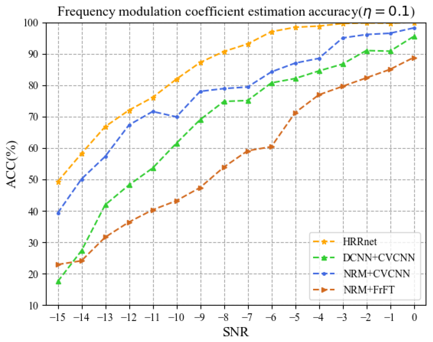 Electronics 14 01121 g010