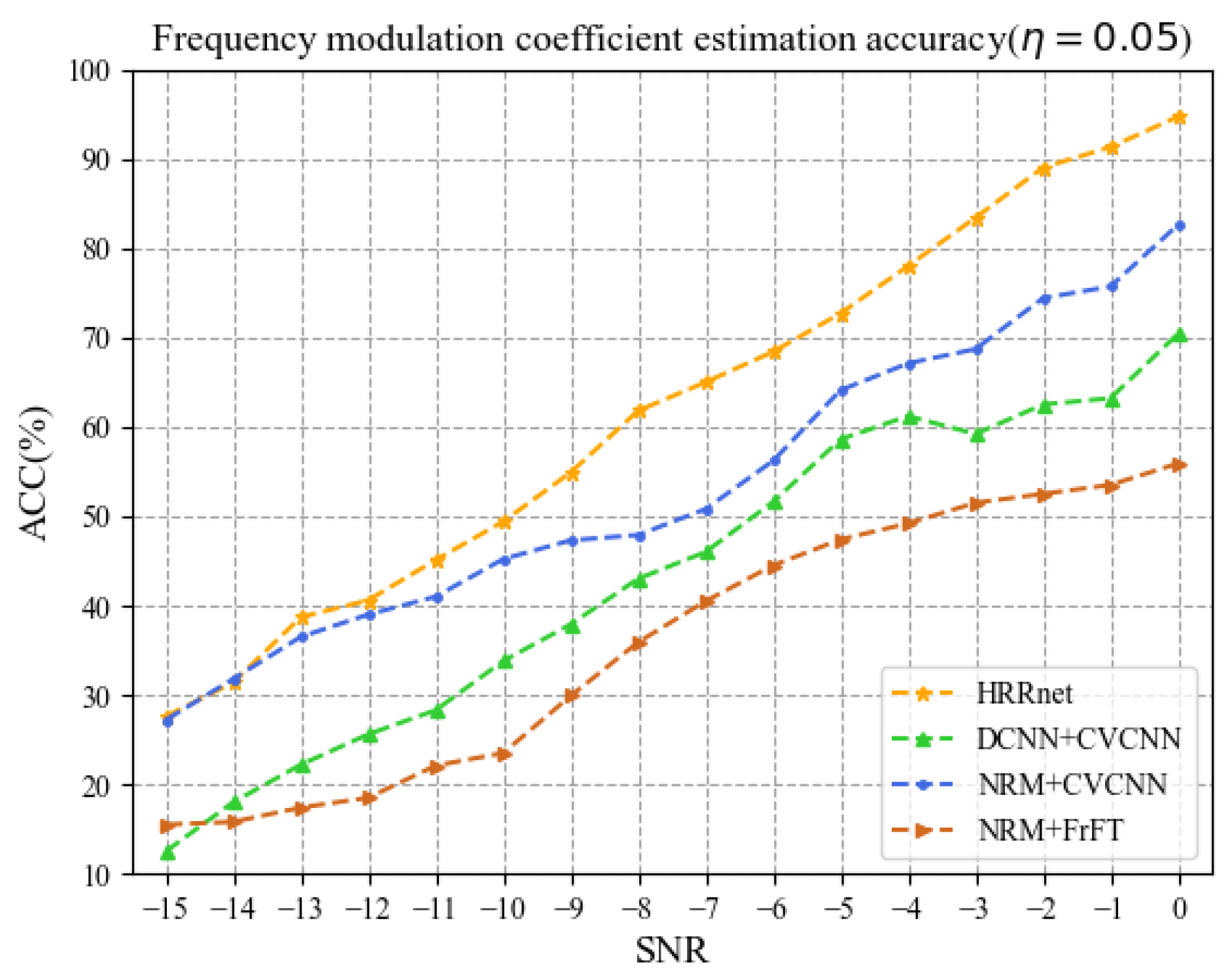 Electronics 14 01121 g011