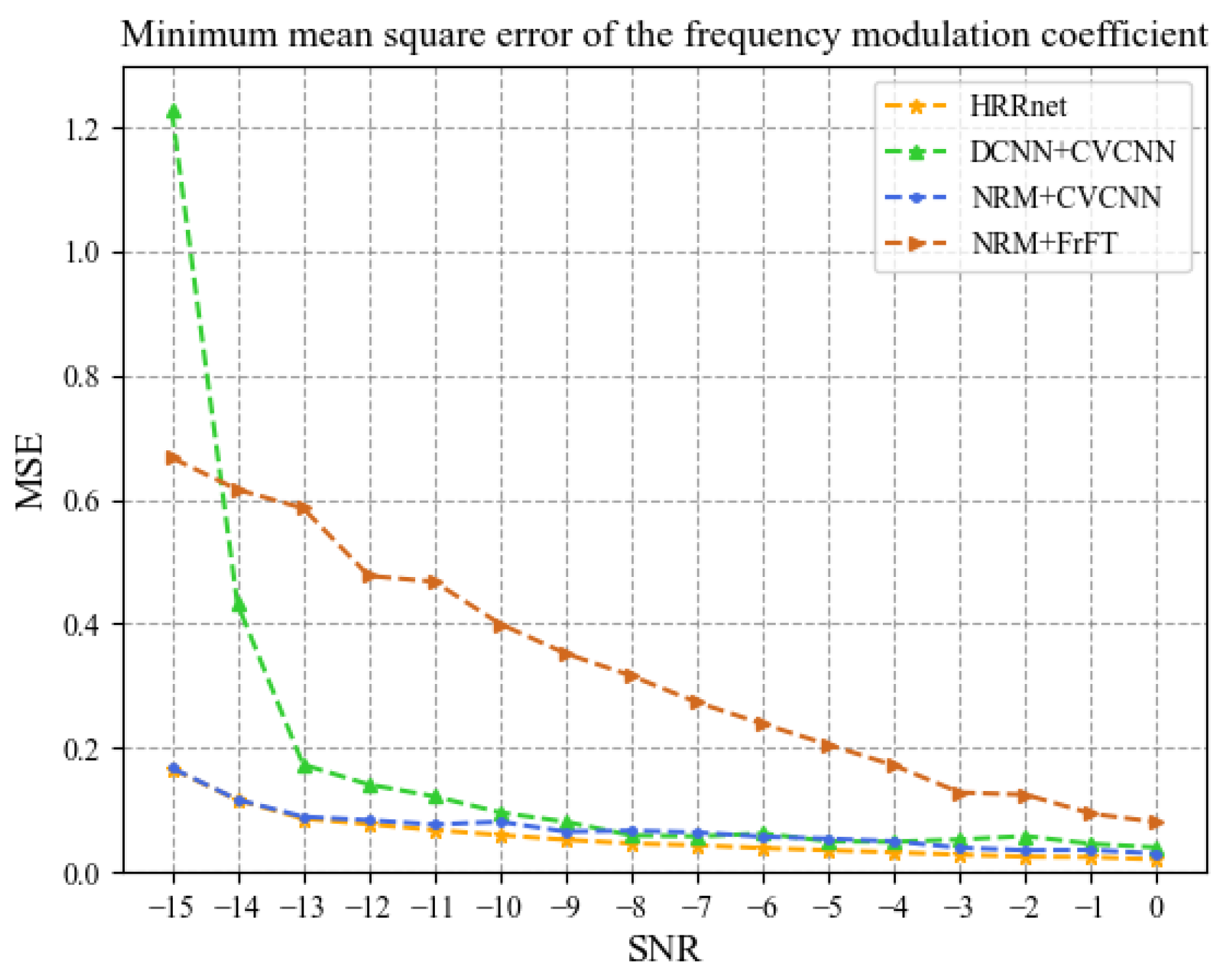 Electronics 14 01121 g013