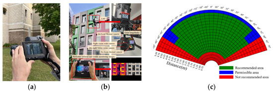 Electronics 14 01124 g002