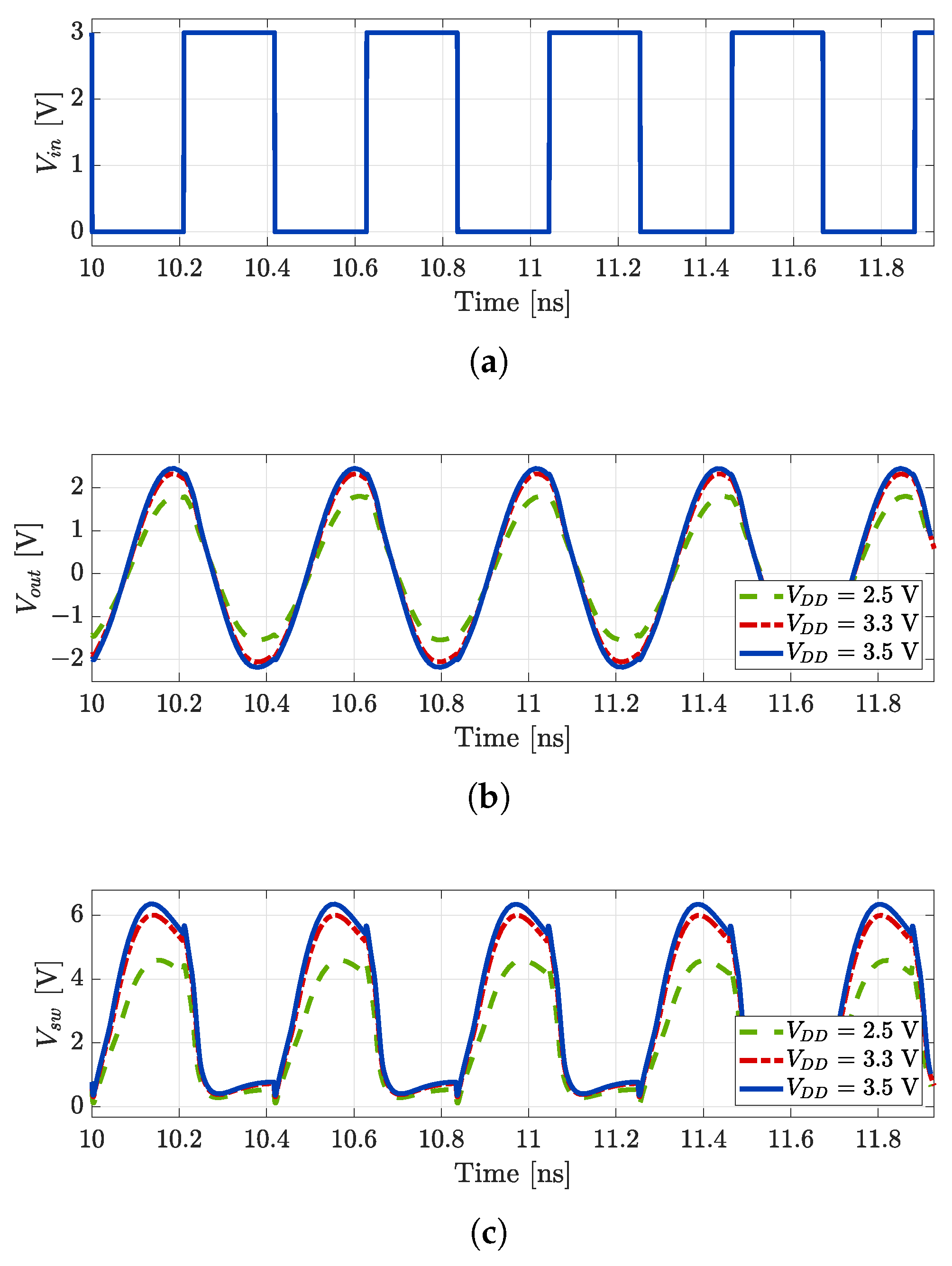 Electronics 14 01135 g013