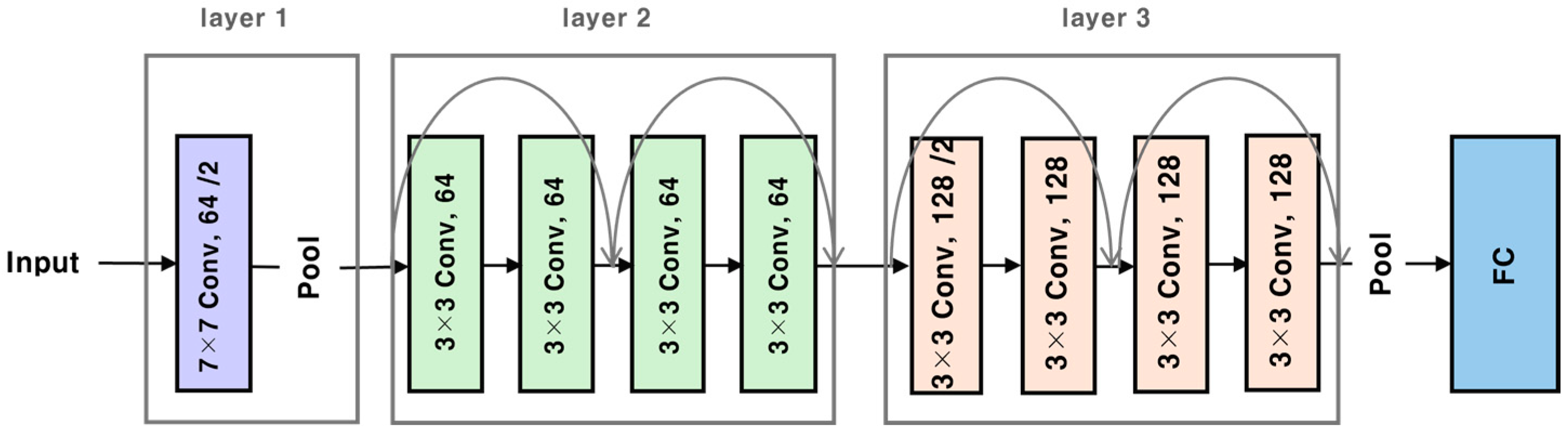 Electronics 14 01138 g006