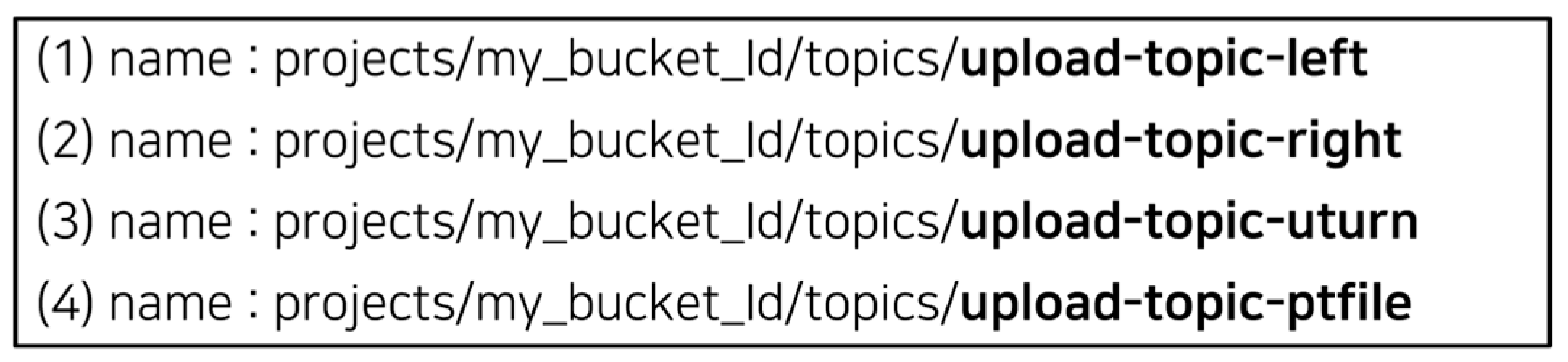 Electronics 14 01138 g008