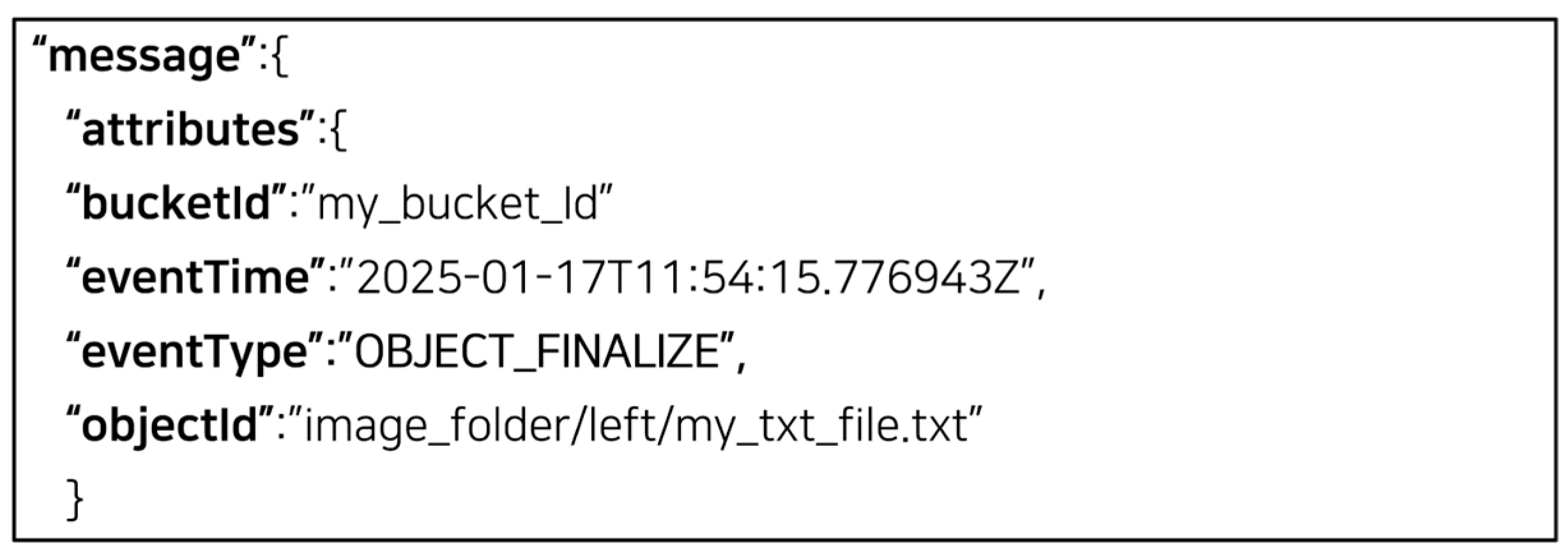 Electronics 14 01138 g009