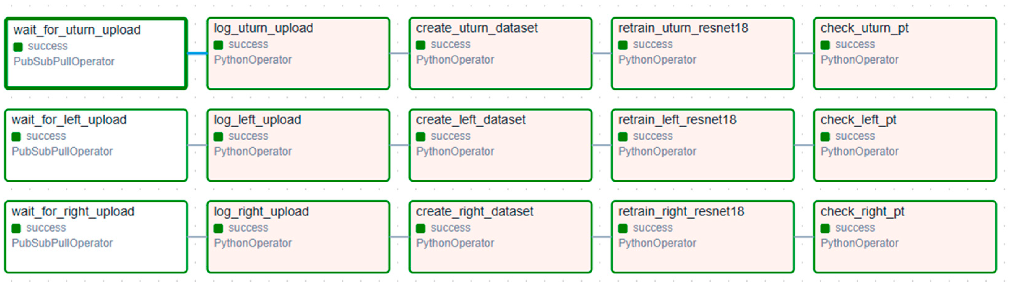 Electronics 14 01138 g010