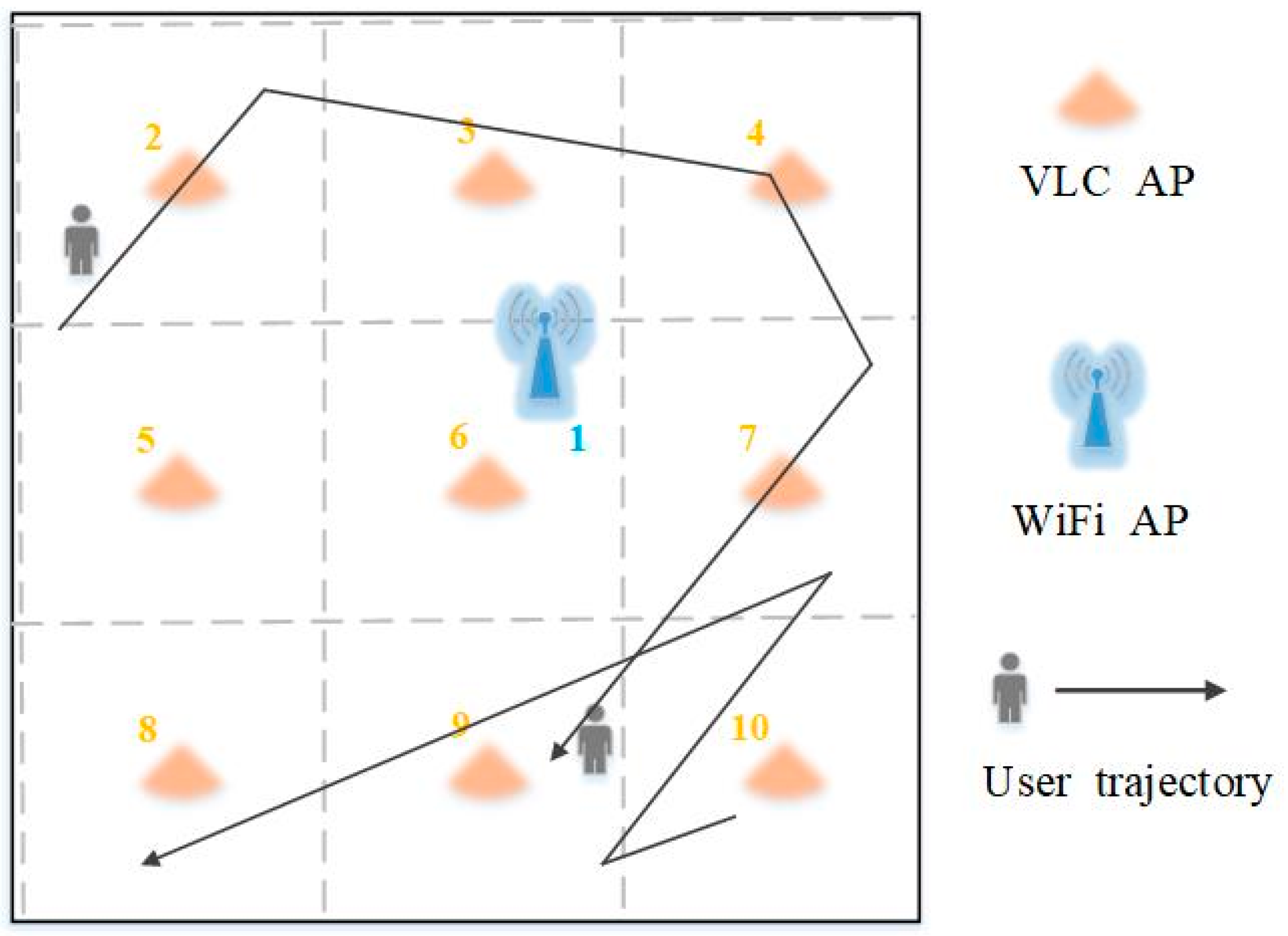 Electronics 14 01142 g001