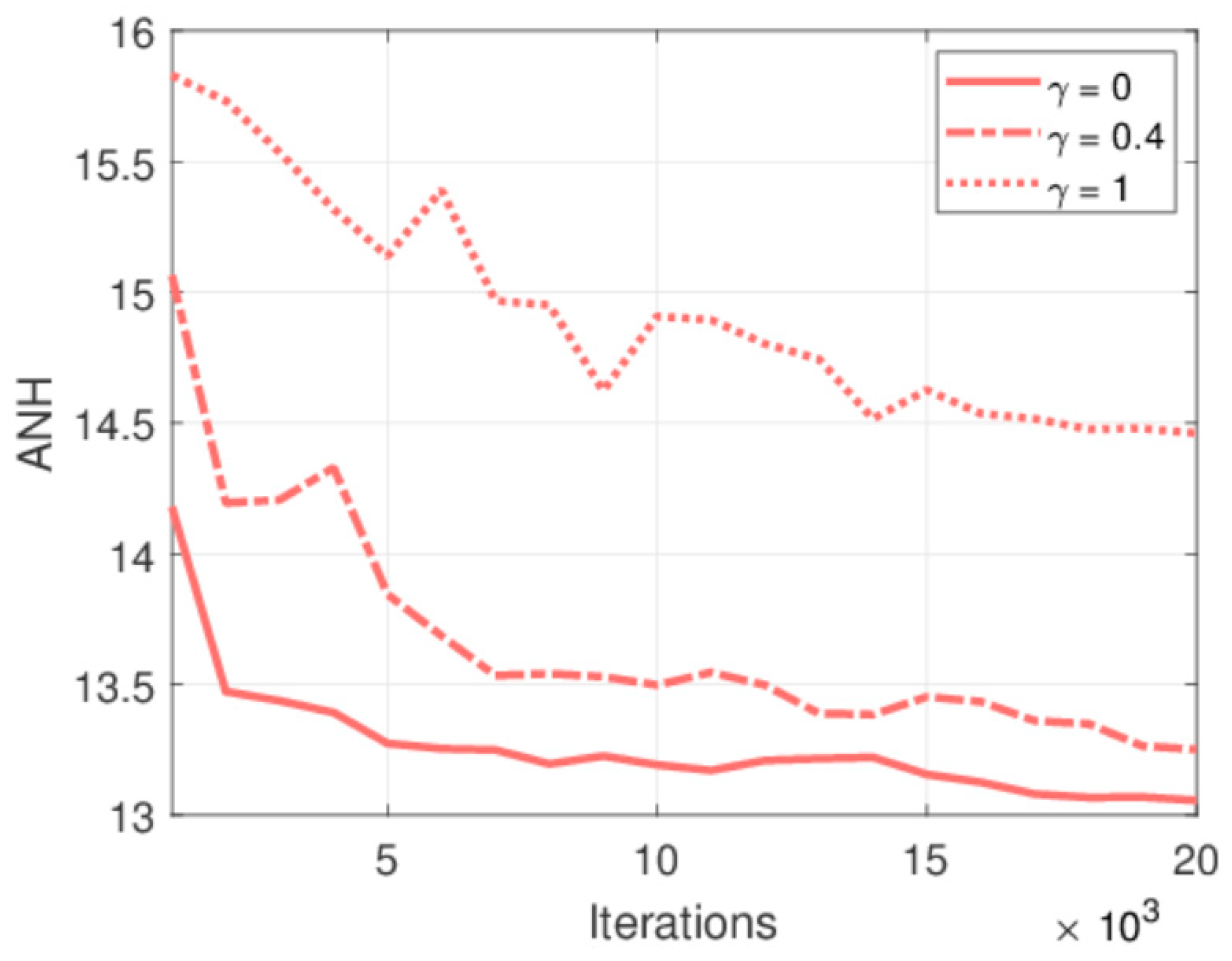Electronics 14 01142 g003