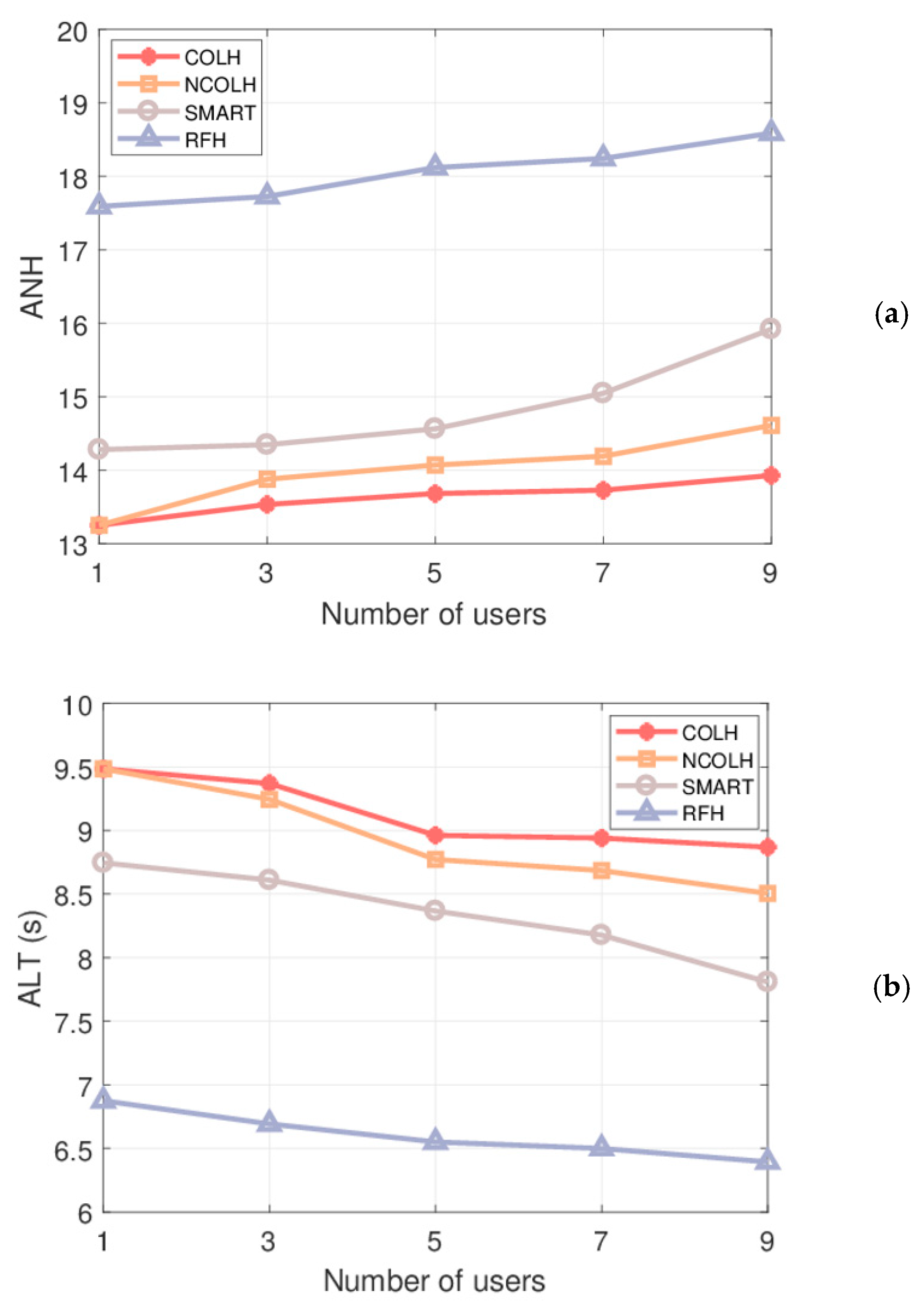 Electronics 14 01142 g004