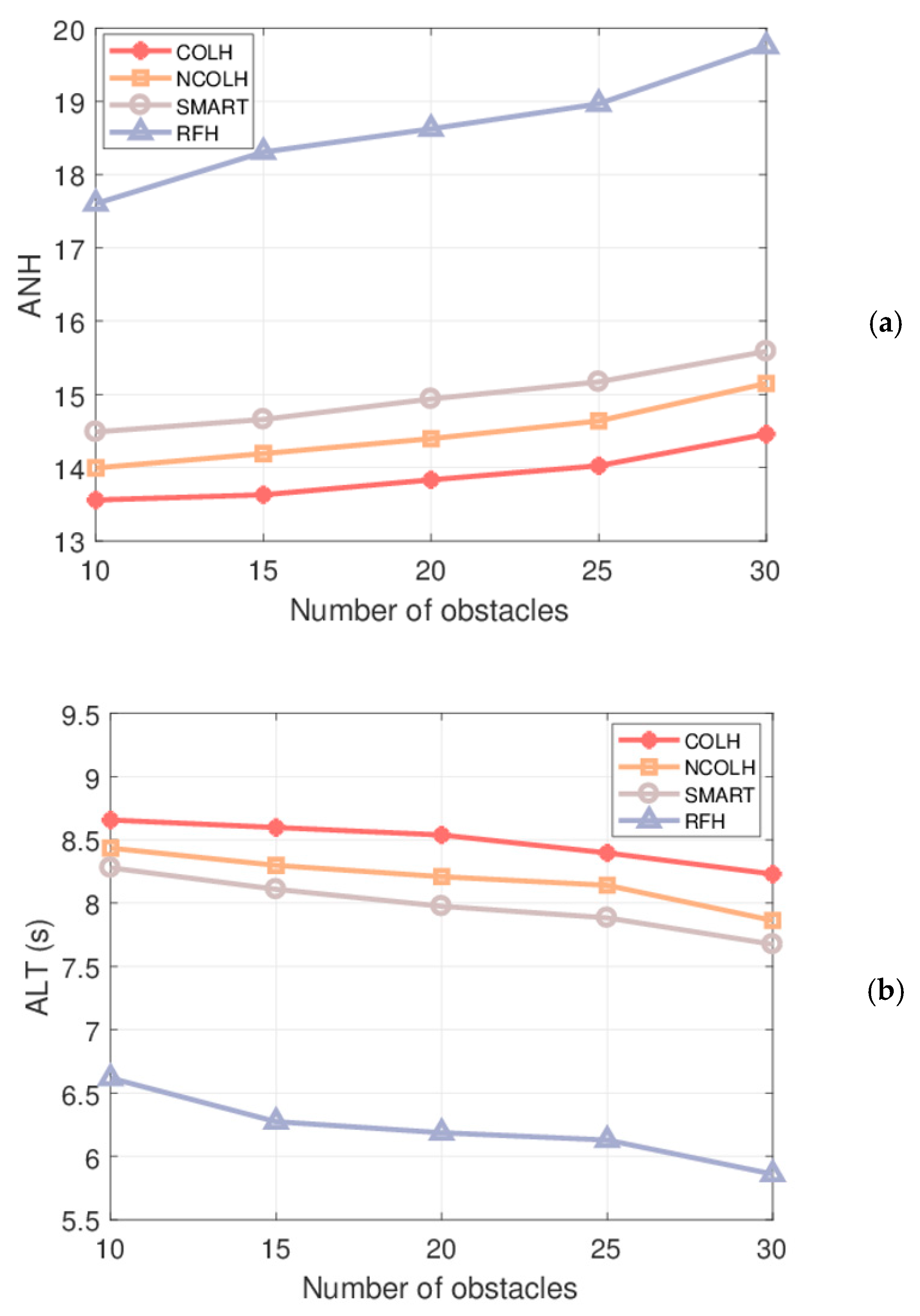 Electronics 14 01142 g005