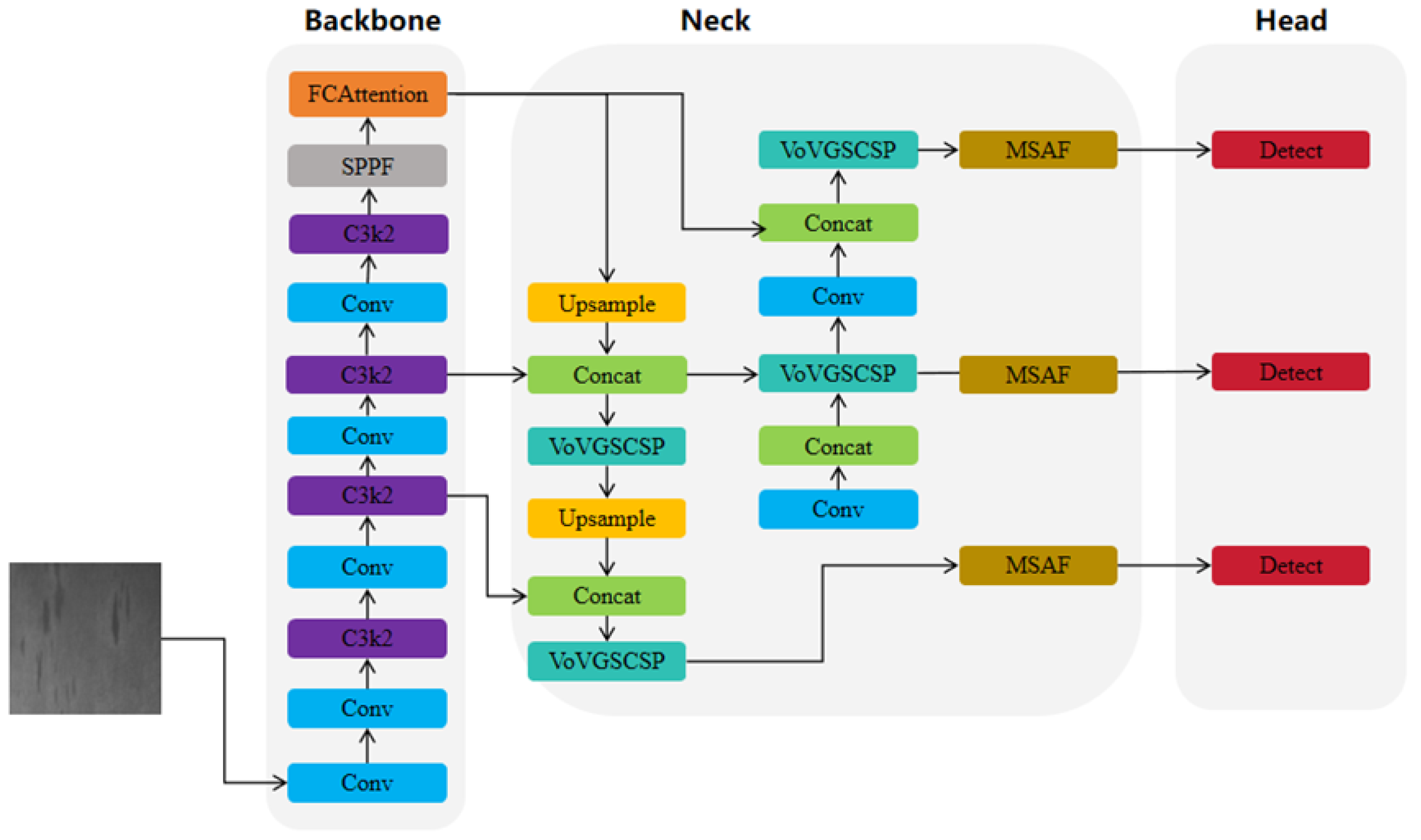 Electronics 14 01143 g001