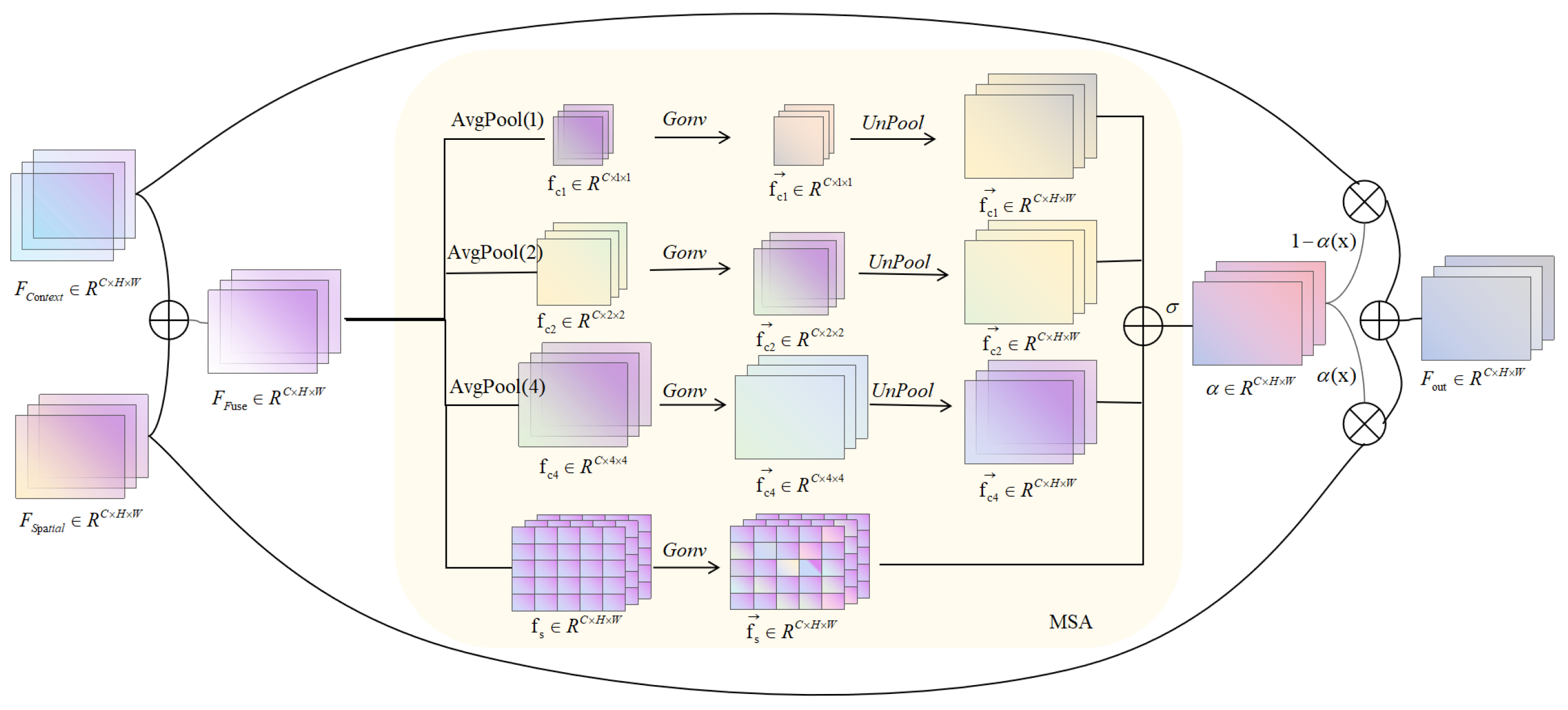 Electronics 14 01143 g005