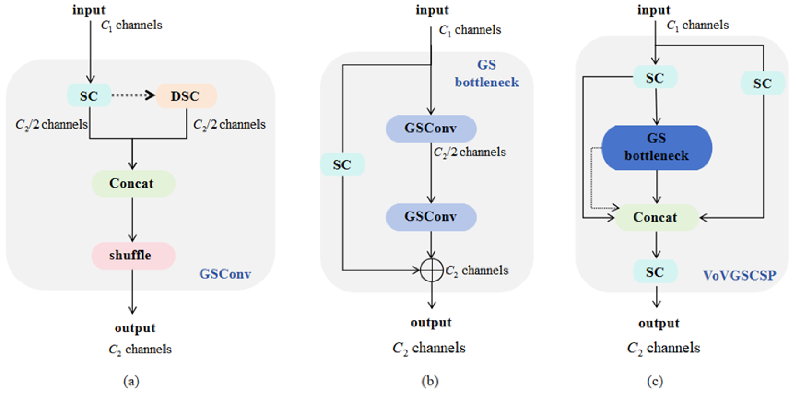 Electronics 14 01143 g006