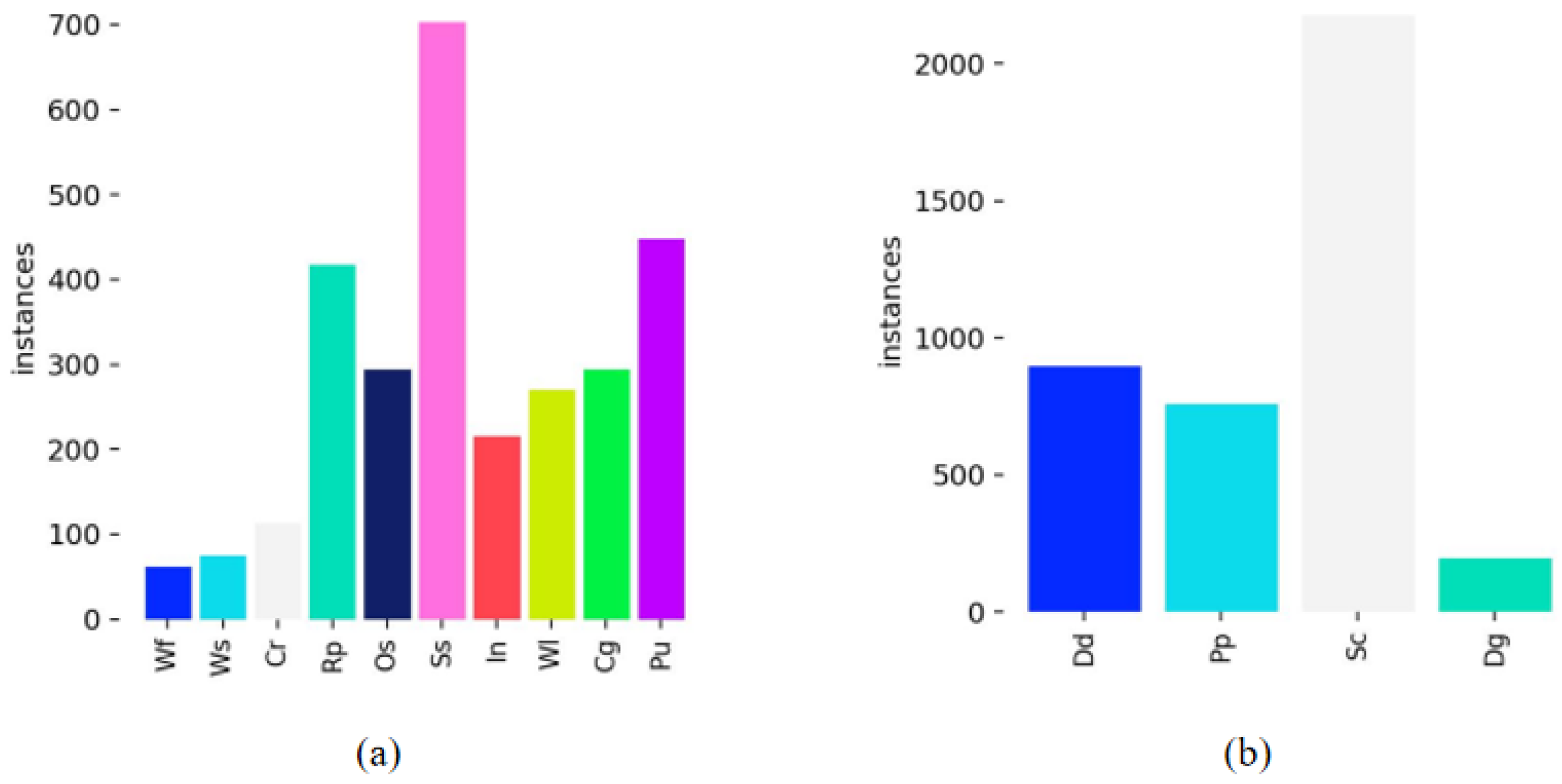 Electronics 14 01143 g008