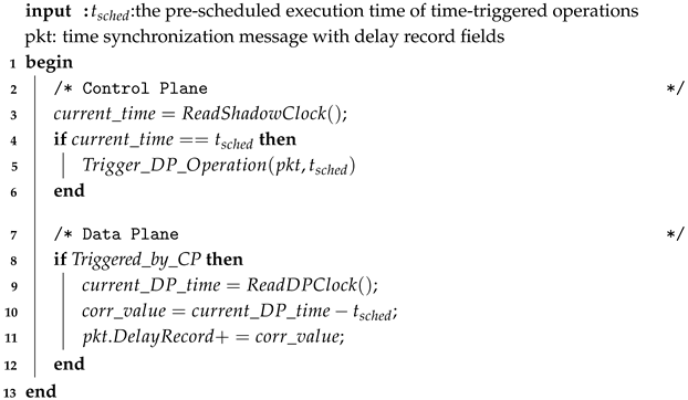 Electronics 14 01145 i002