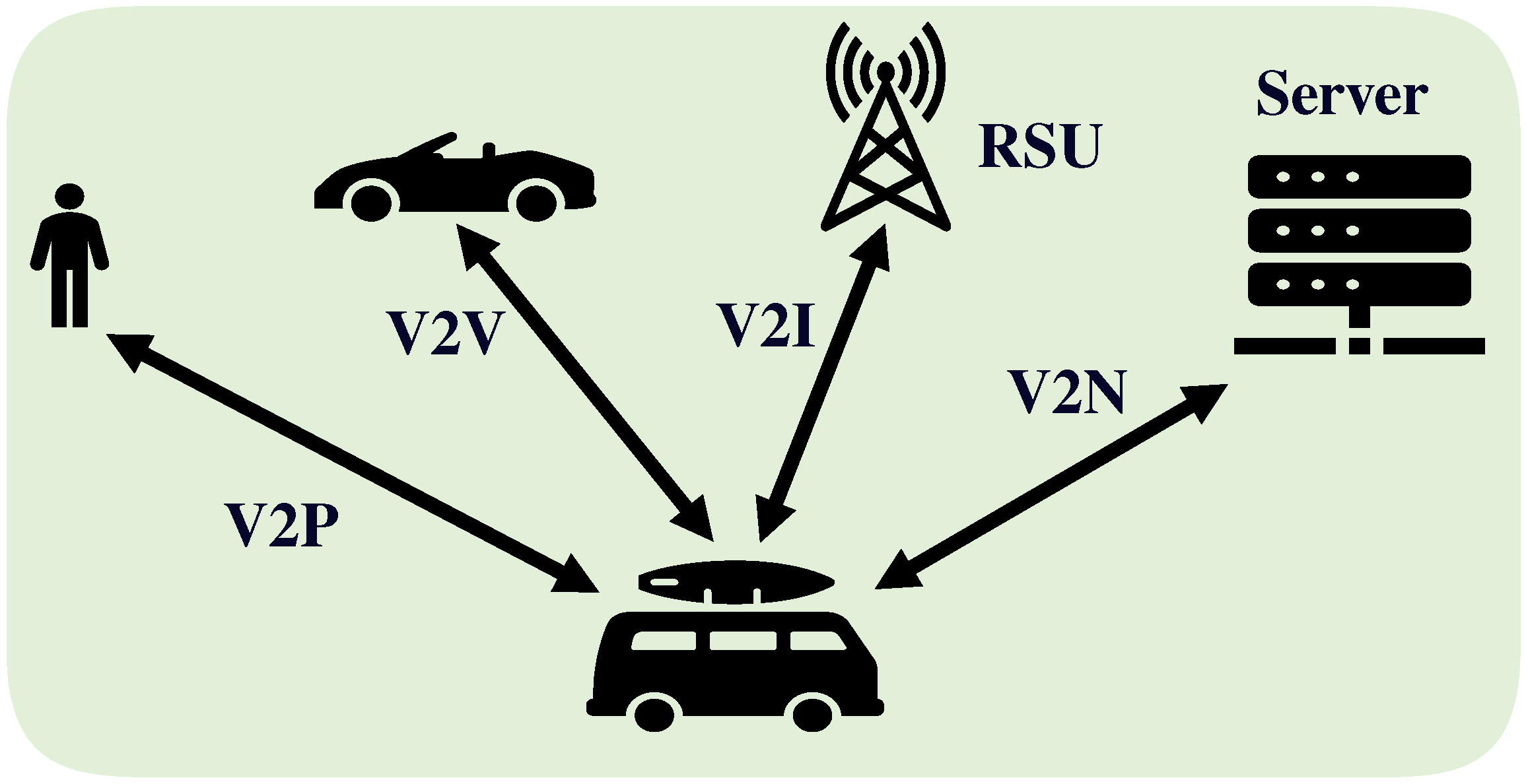 Electronics 14 01148 g001