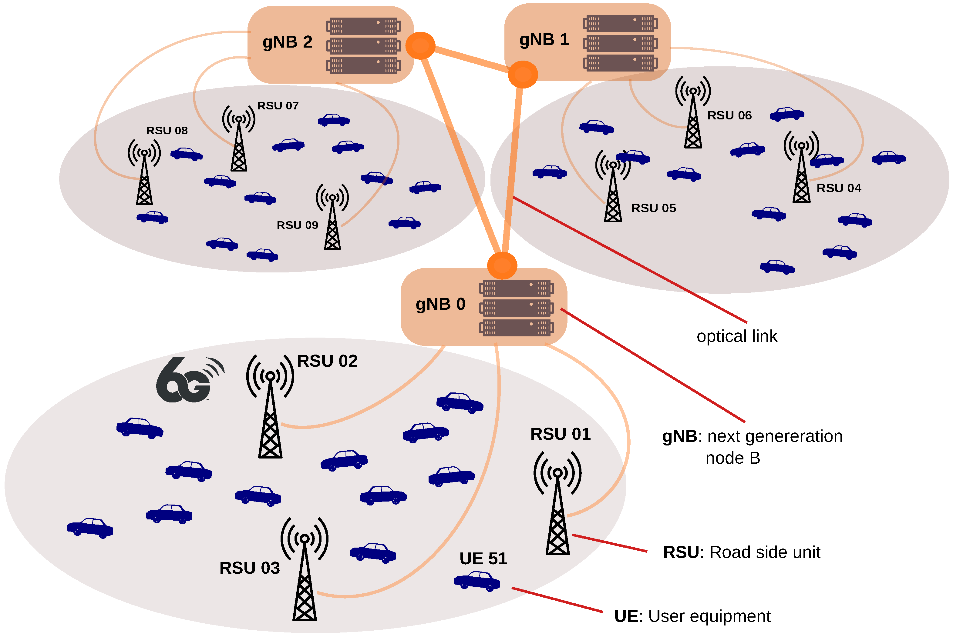 Electronics 14 01148 g002