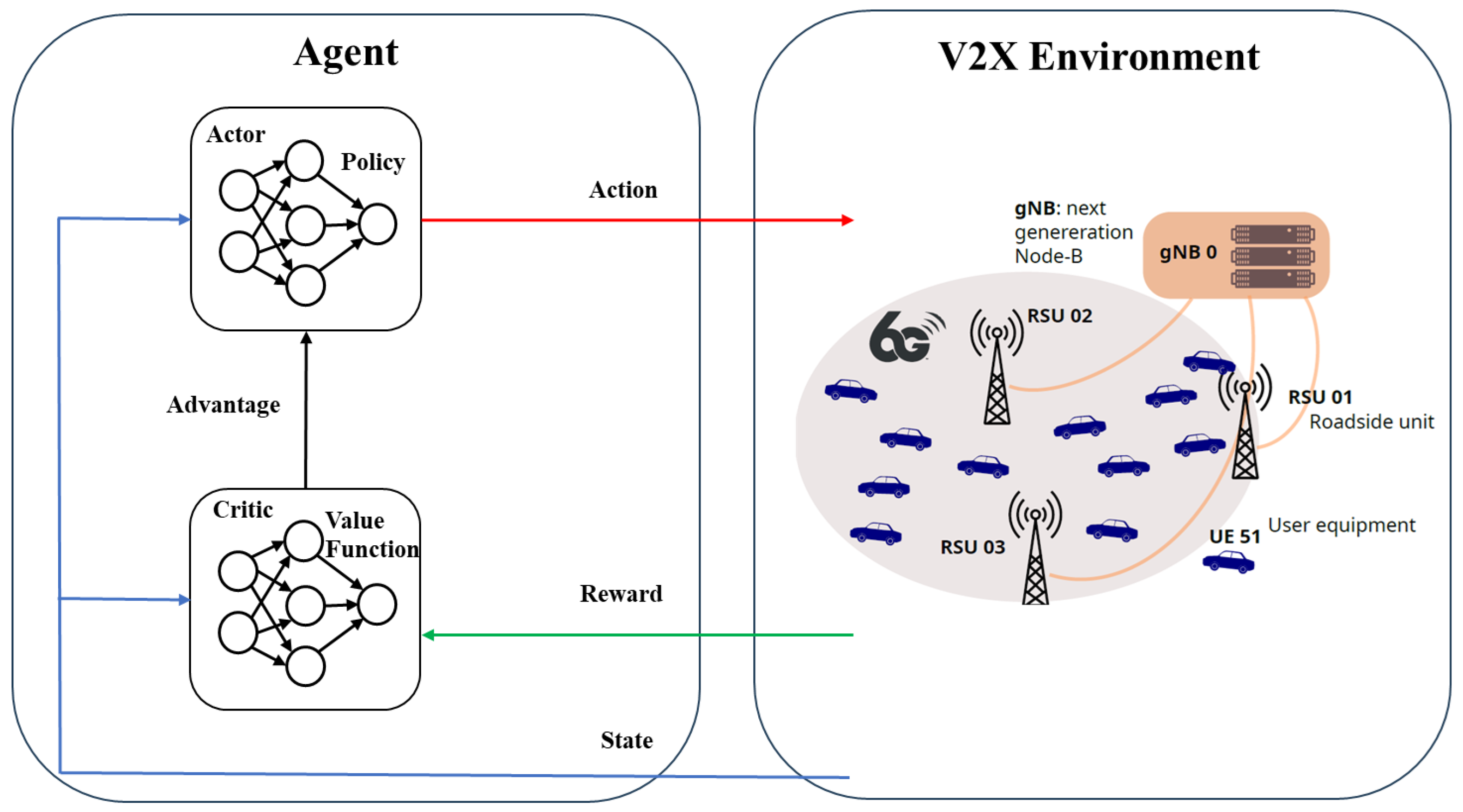 Electronics 14 01148 g003