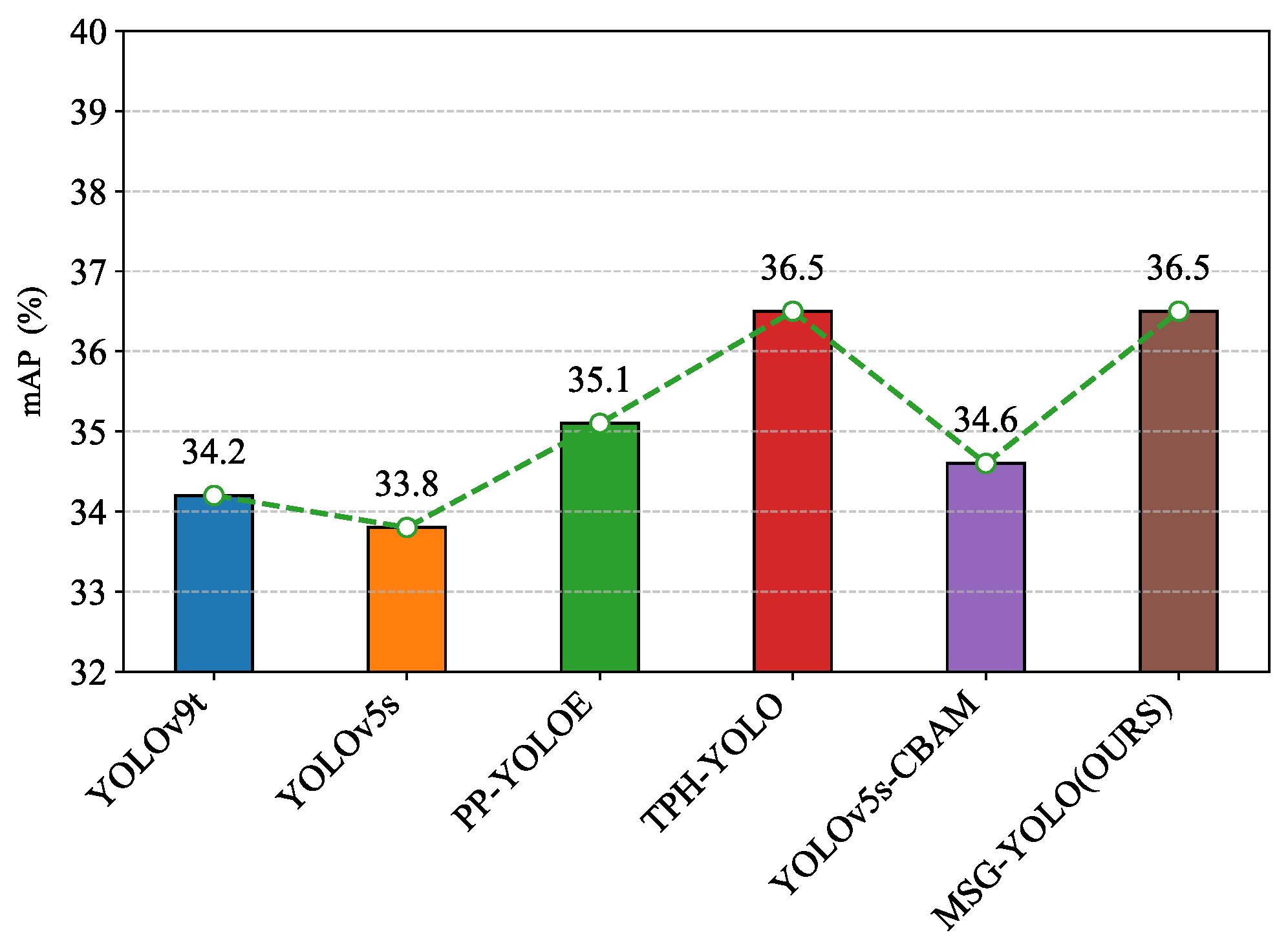 Electronics 14 01149 g009