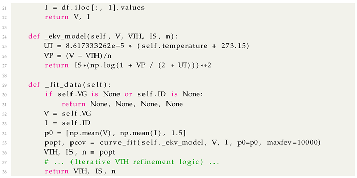 Electronics 14 01162 i001b