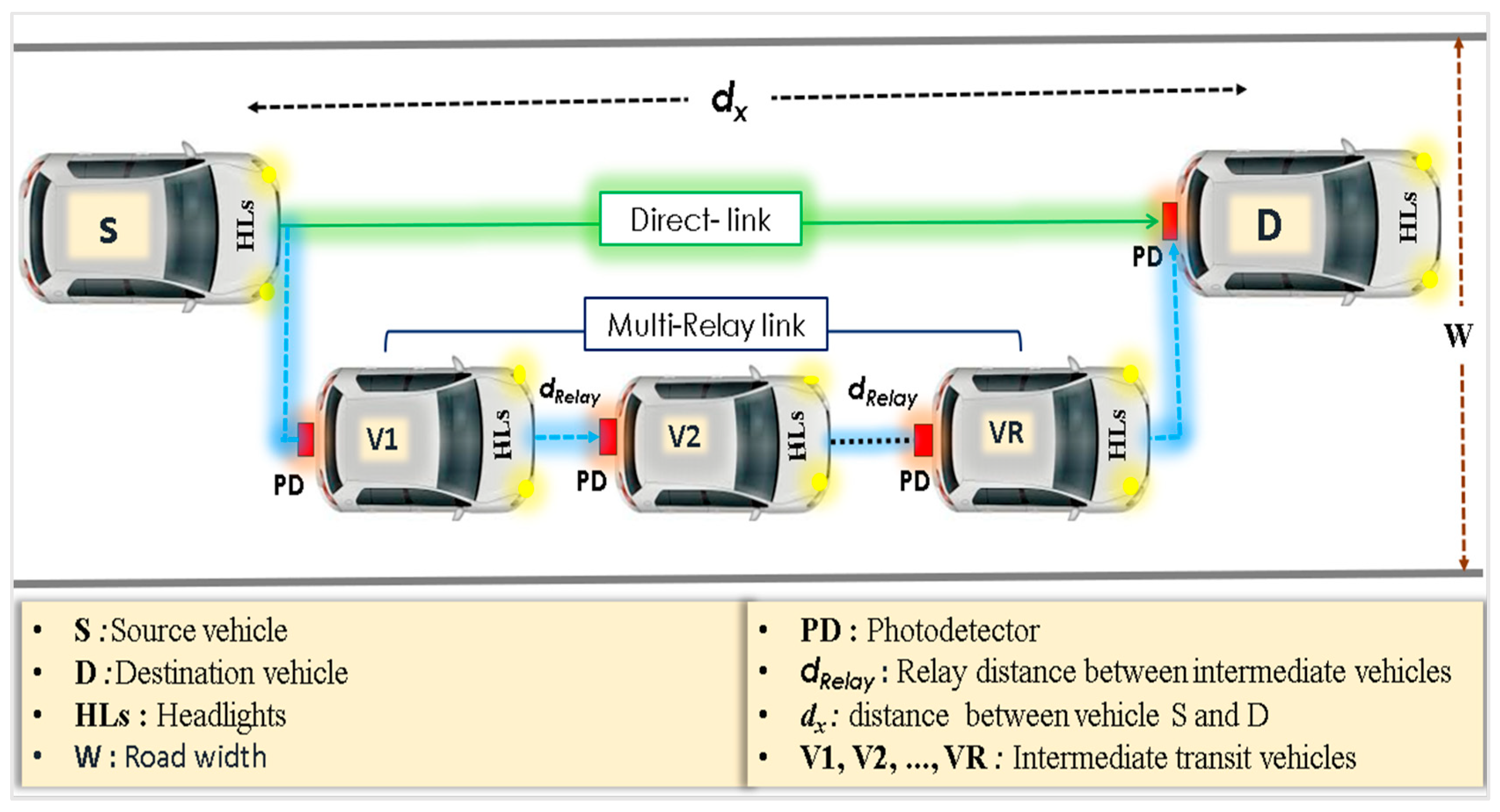 Electronics 14 01170 g001