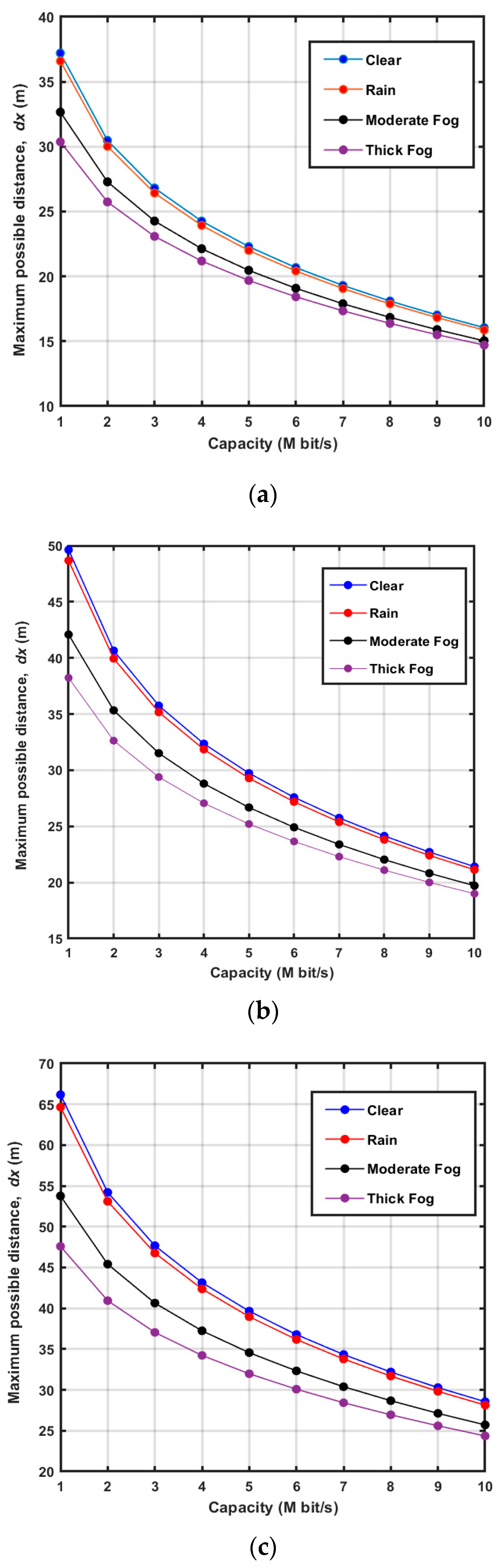 Electronics 14 01170 g003
