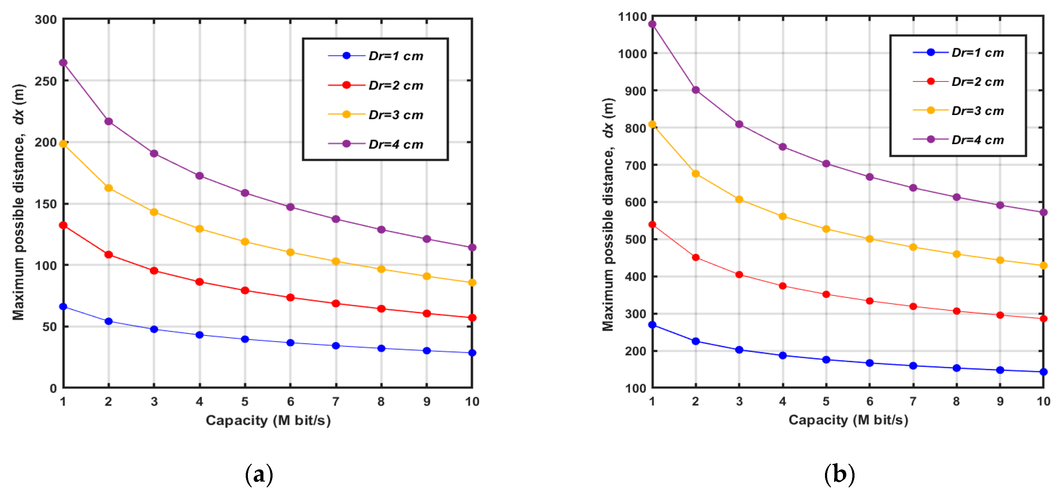 Electronics 14 01170 g006