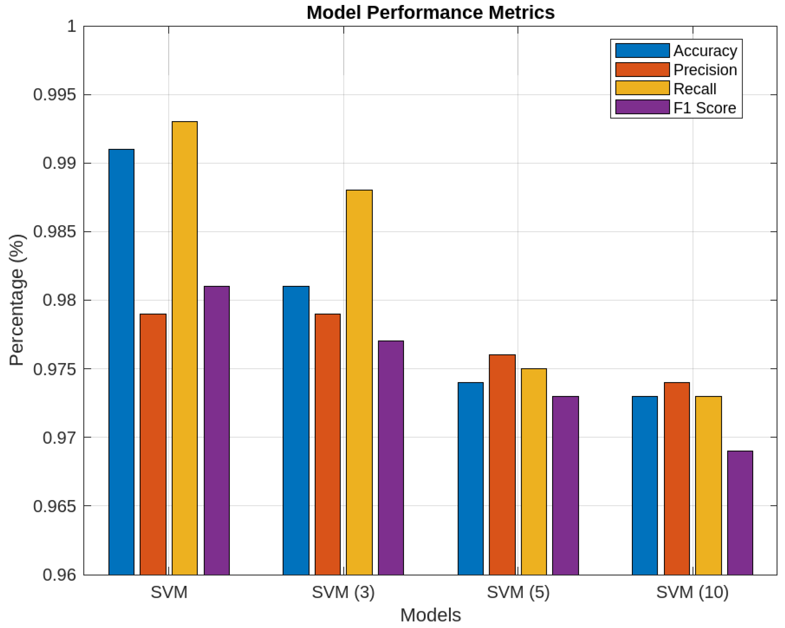 Electronics 14 01176 g003
