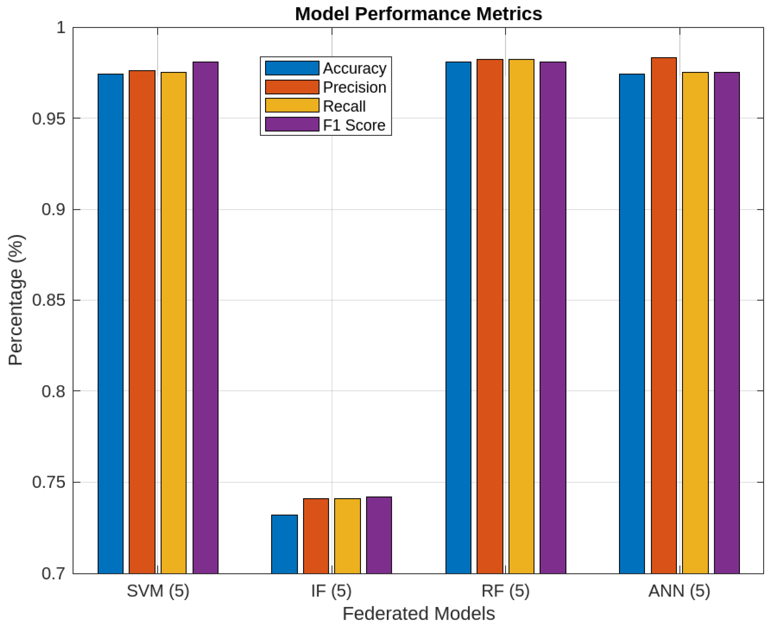 Electronics 14 01176 g004