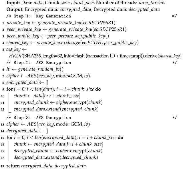 Electronics 14 01177 i001