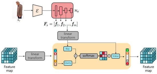 Electronics 14 01179 g003