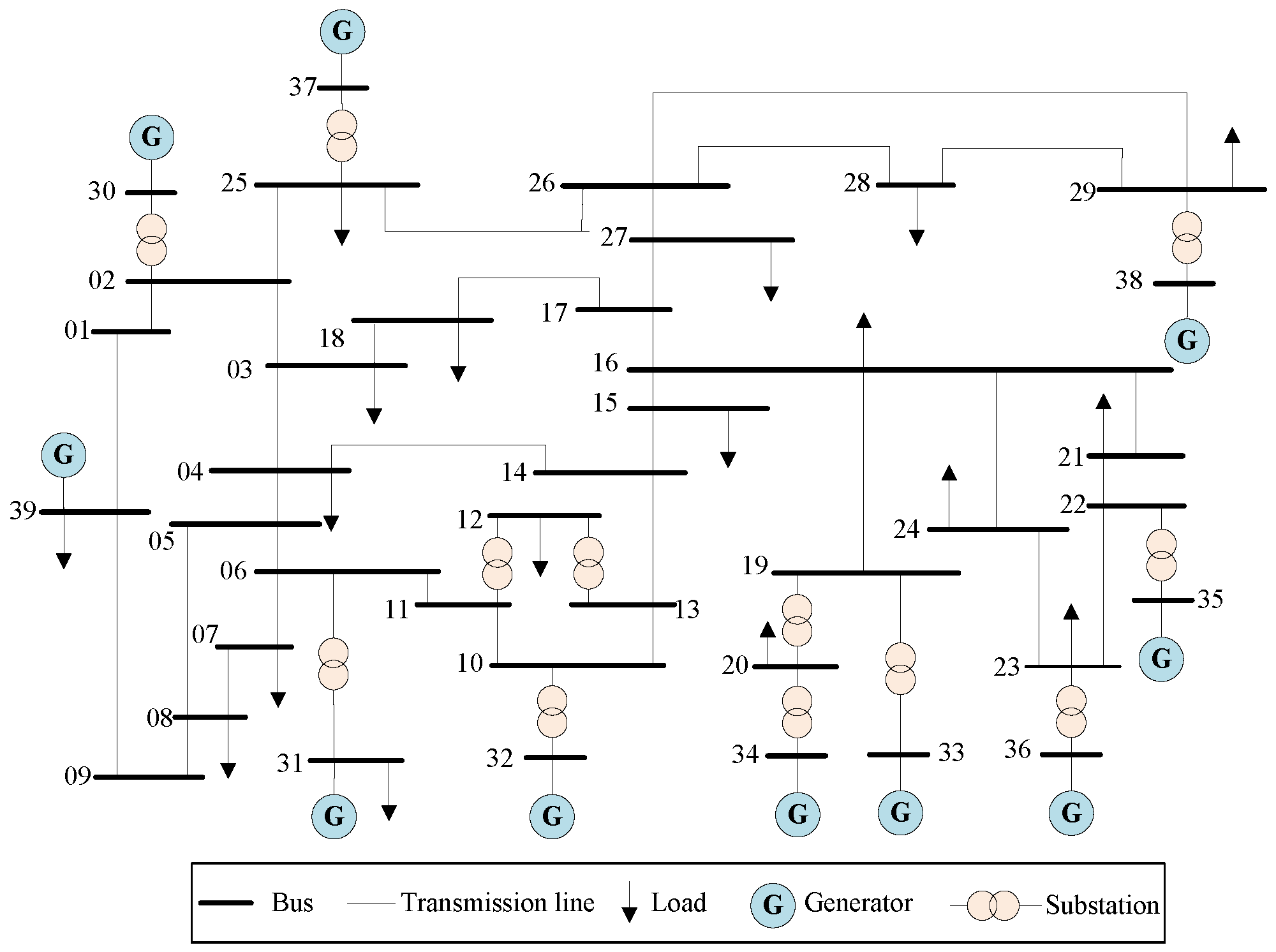 Electronics 14 01180 g002