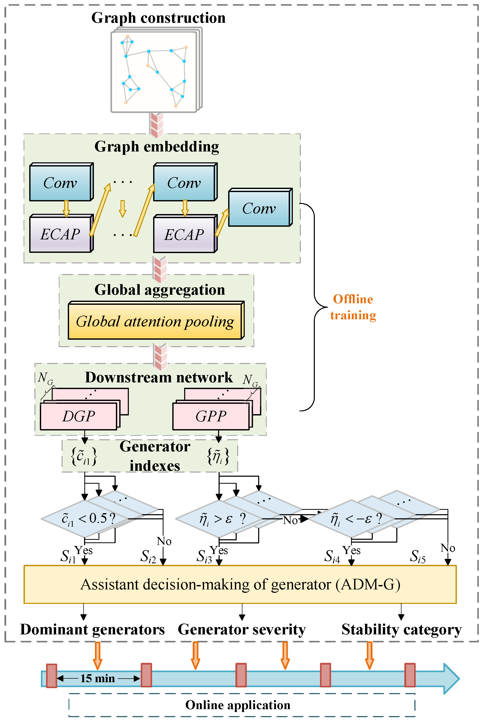 Electronics 14 01180 g004