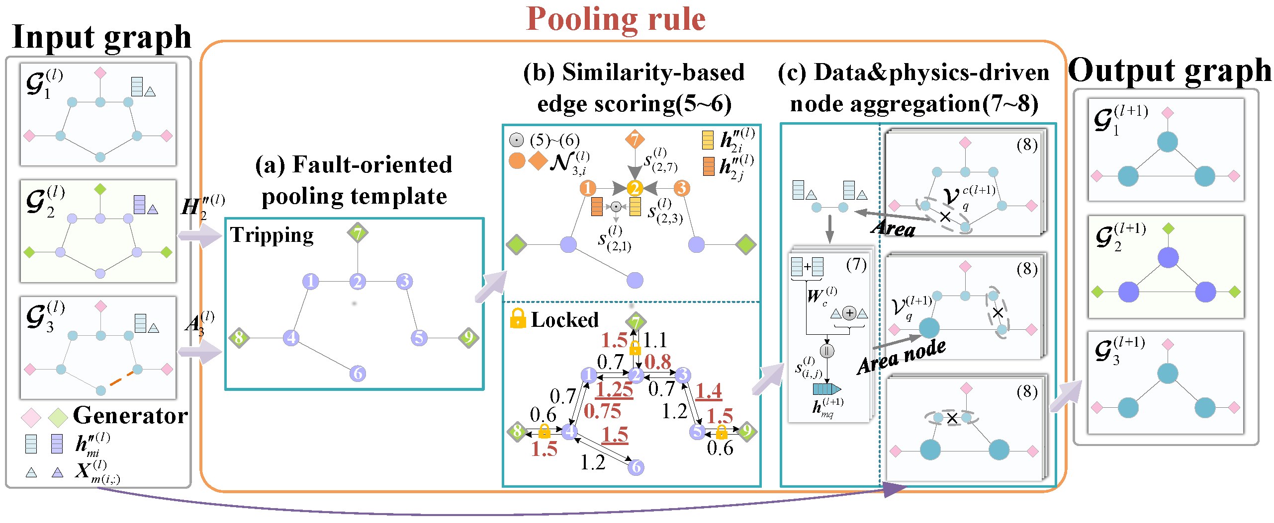 Electronics 14 01180 g006