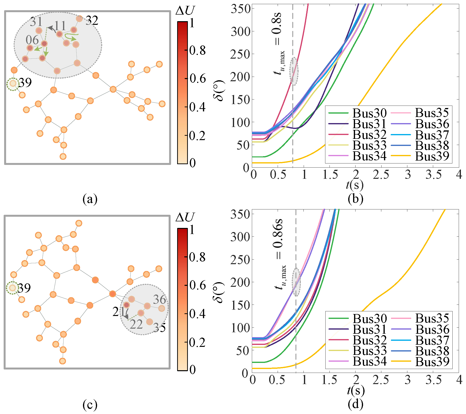 Electronics 14 01180 g008