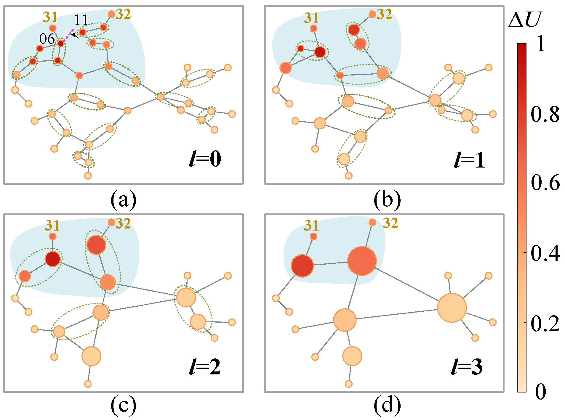 Electronics 14 01180 g009