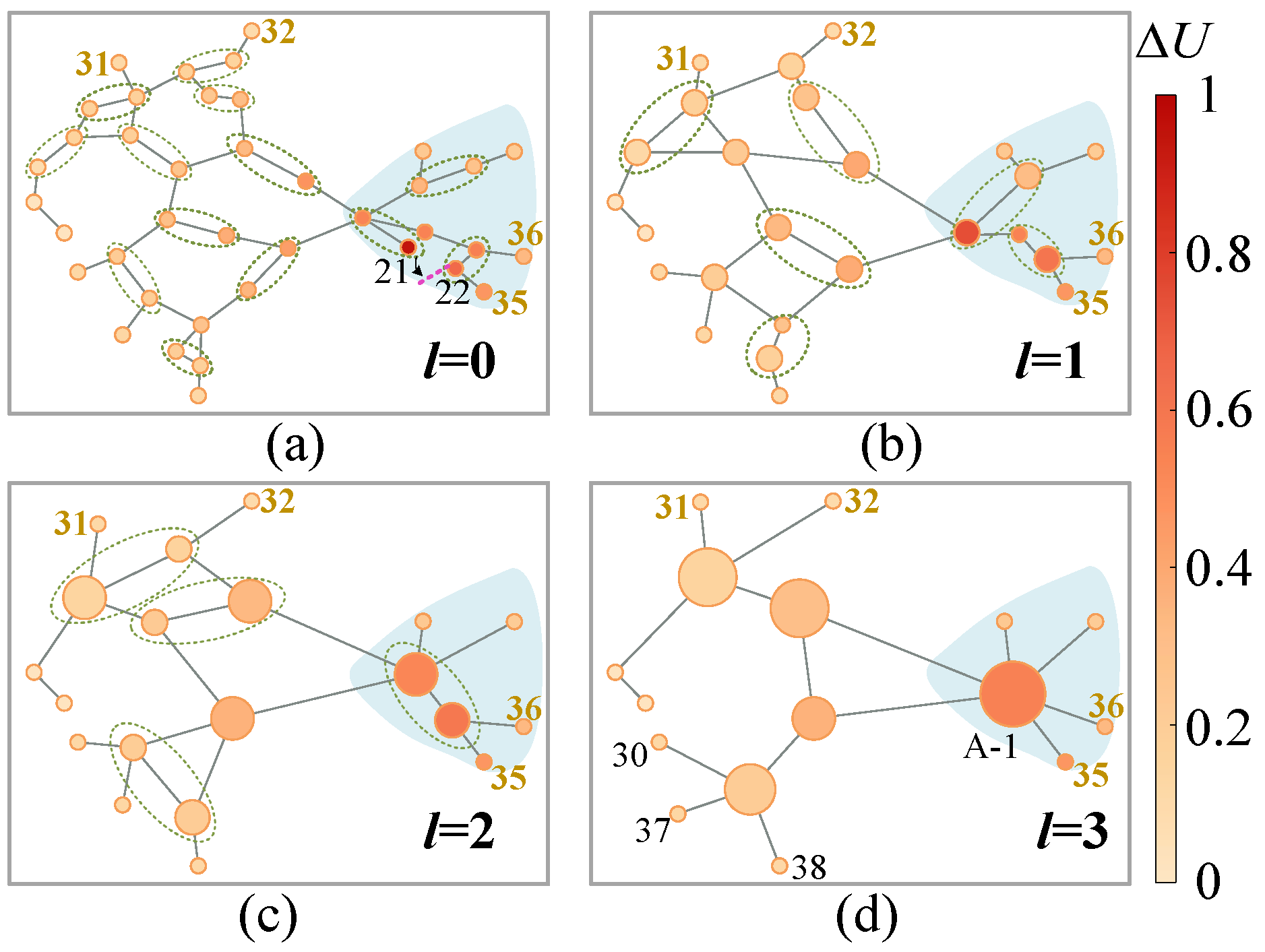 Electronics 14 01180 g010