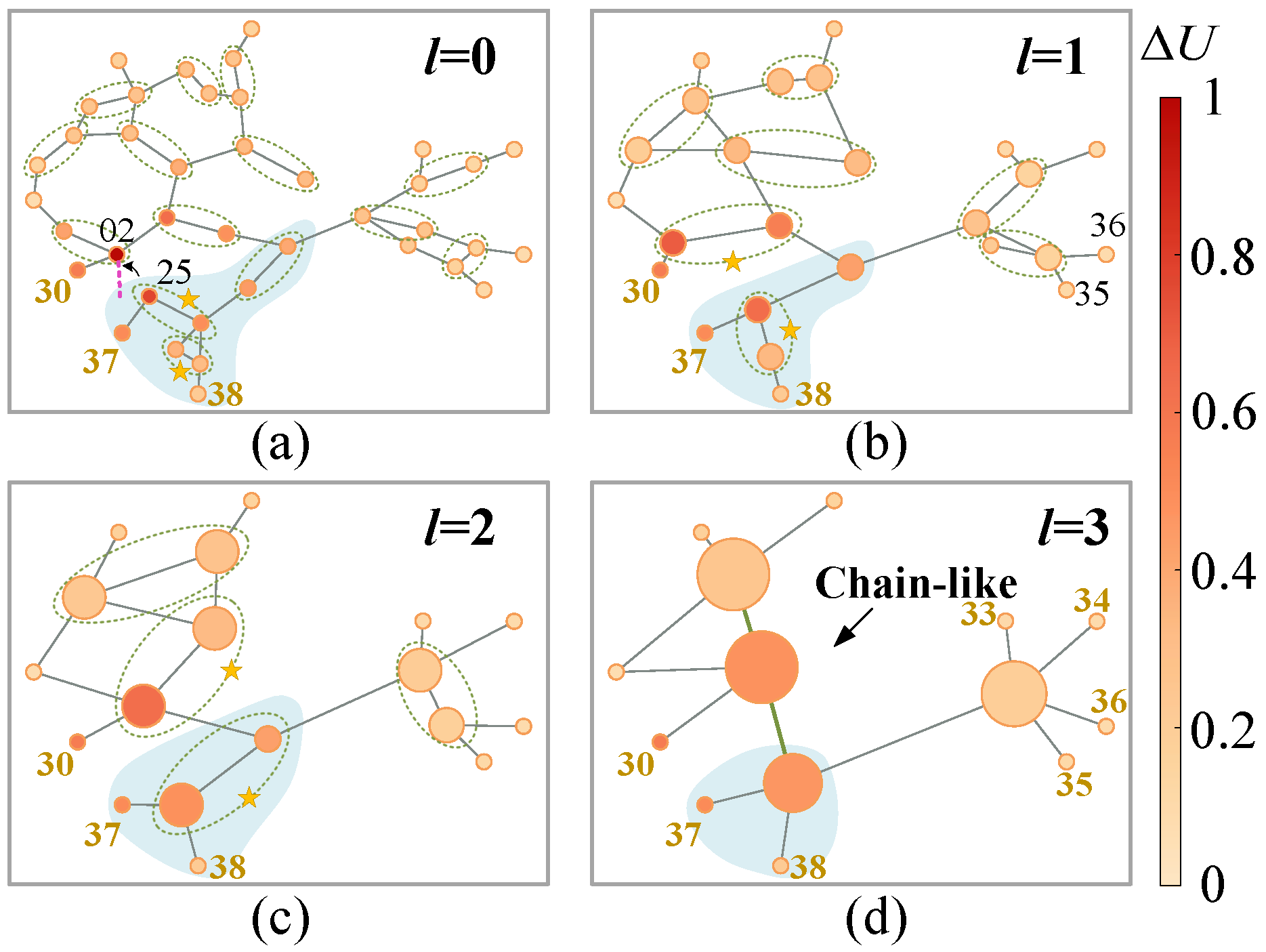 Electronics 14 01180 g013