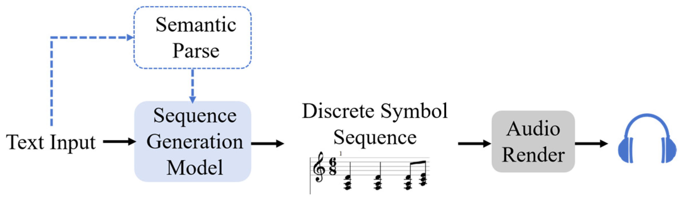 Electronics 14 01197 g006