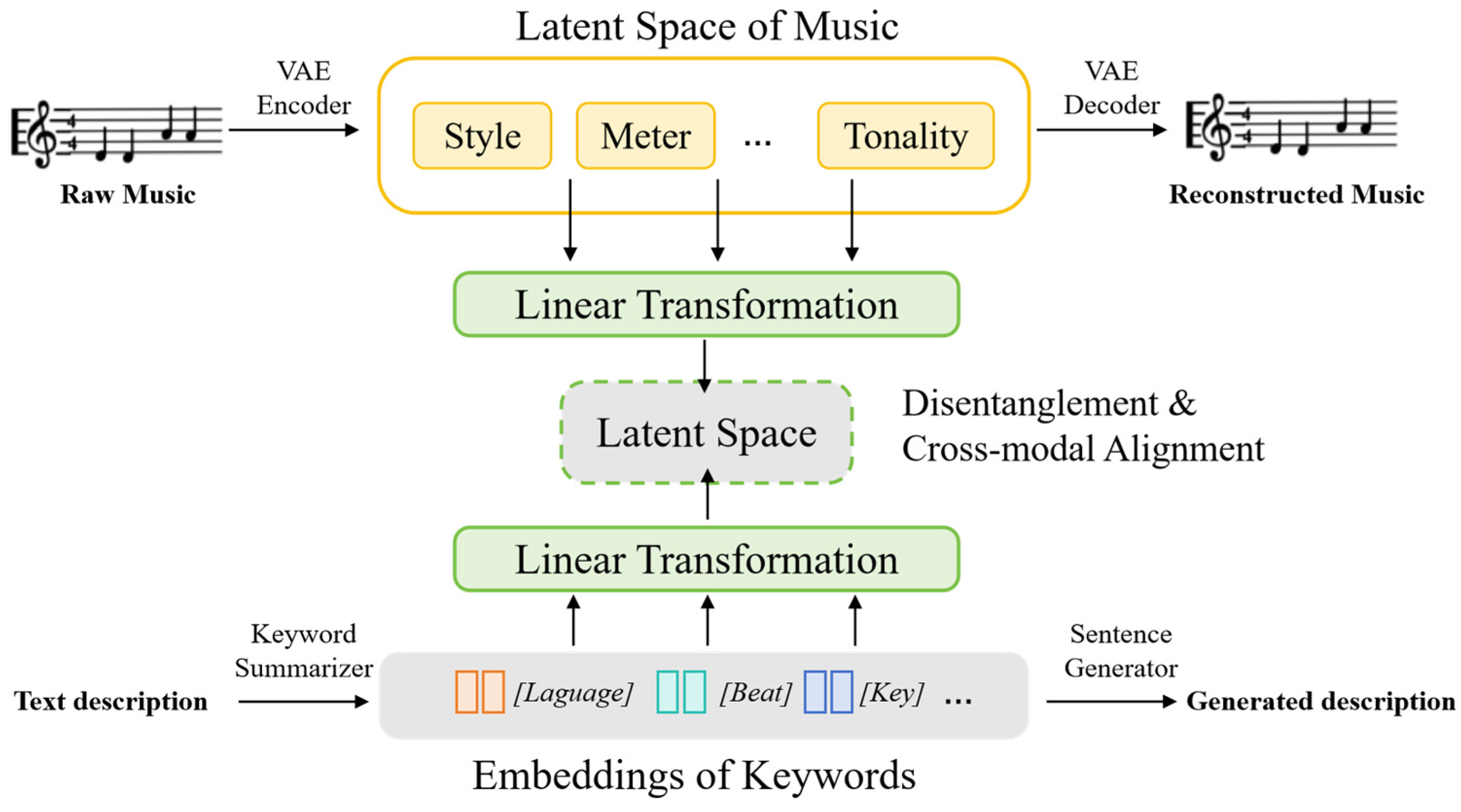 Electronics 14 01197 g008
